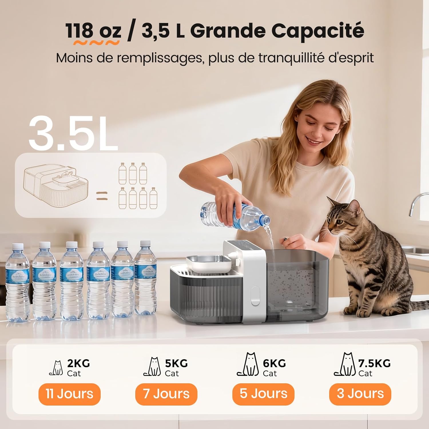 Thumbnail 6 de Invengo Fontaine à eau pour chat sans filtre ni fil 3,5 L, bol en acier inox 304 et autonomie jusqu’à 180 jours