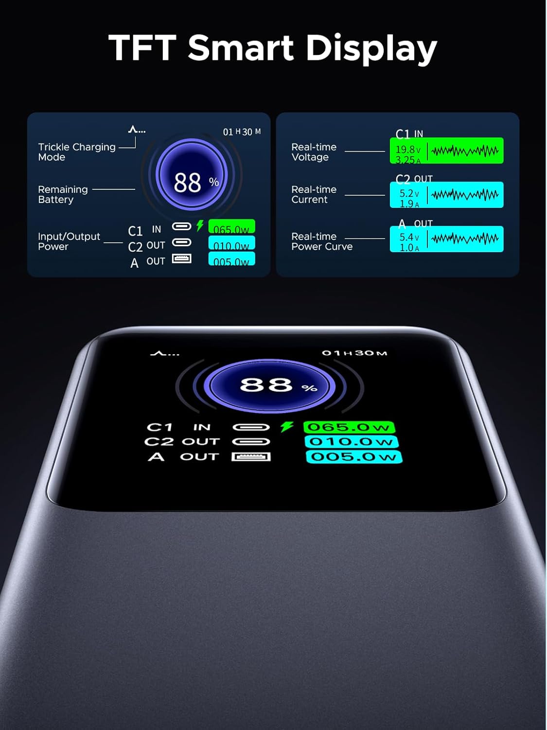 Thumbnail 3 de UGREEN Nexode 20000mAh Power Bank (130W fast charging, 3 ports) with digital display