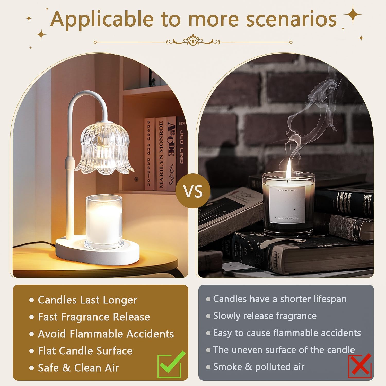 Thumbnail 5 de CRMILL CXRLD-001 Candle Warmer Lamp, Adjustable Height, Timer, White Metal