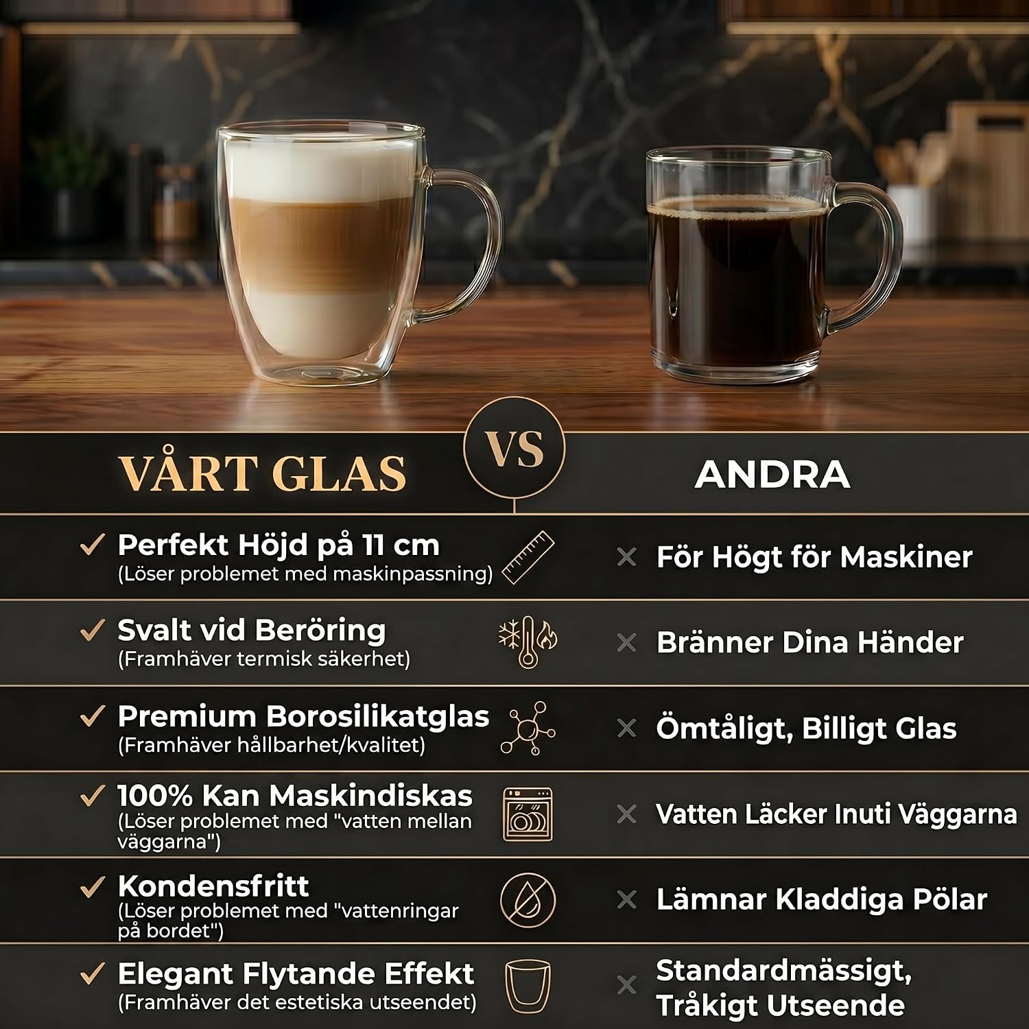 Thumbnail 6 de GOODS+GADGETS Dimono dubbelväggiga glasmuggar 300 ml, 6-pack i borosilikatglas