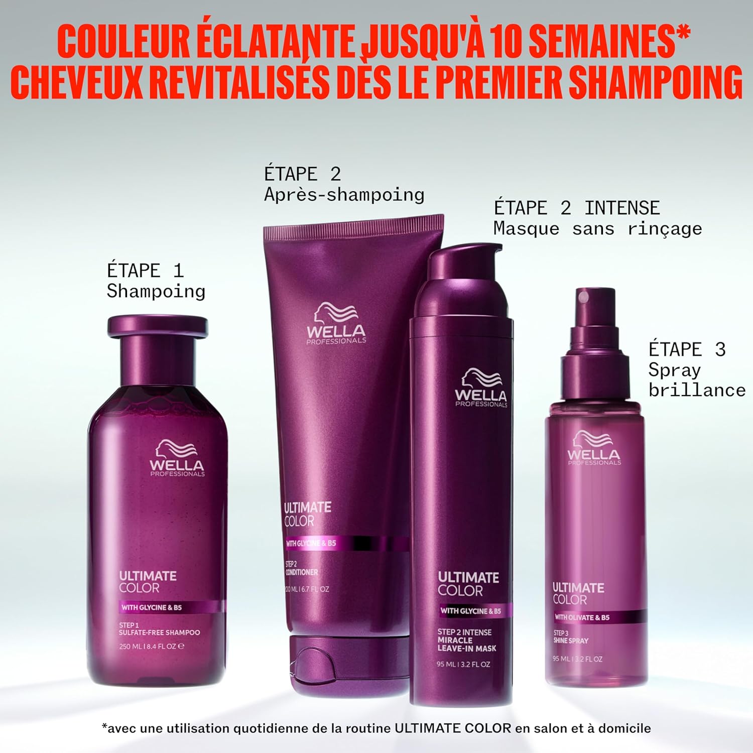 Thumbnail 4 de Wella Professionals ULTIMATE COLOR Shampoing Étape 1 sans sulfate pour cheveux colorés – cuir chevelu apaisé