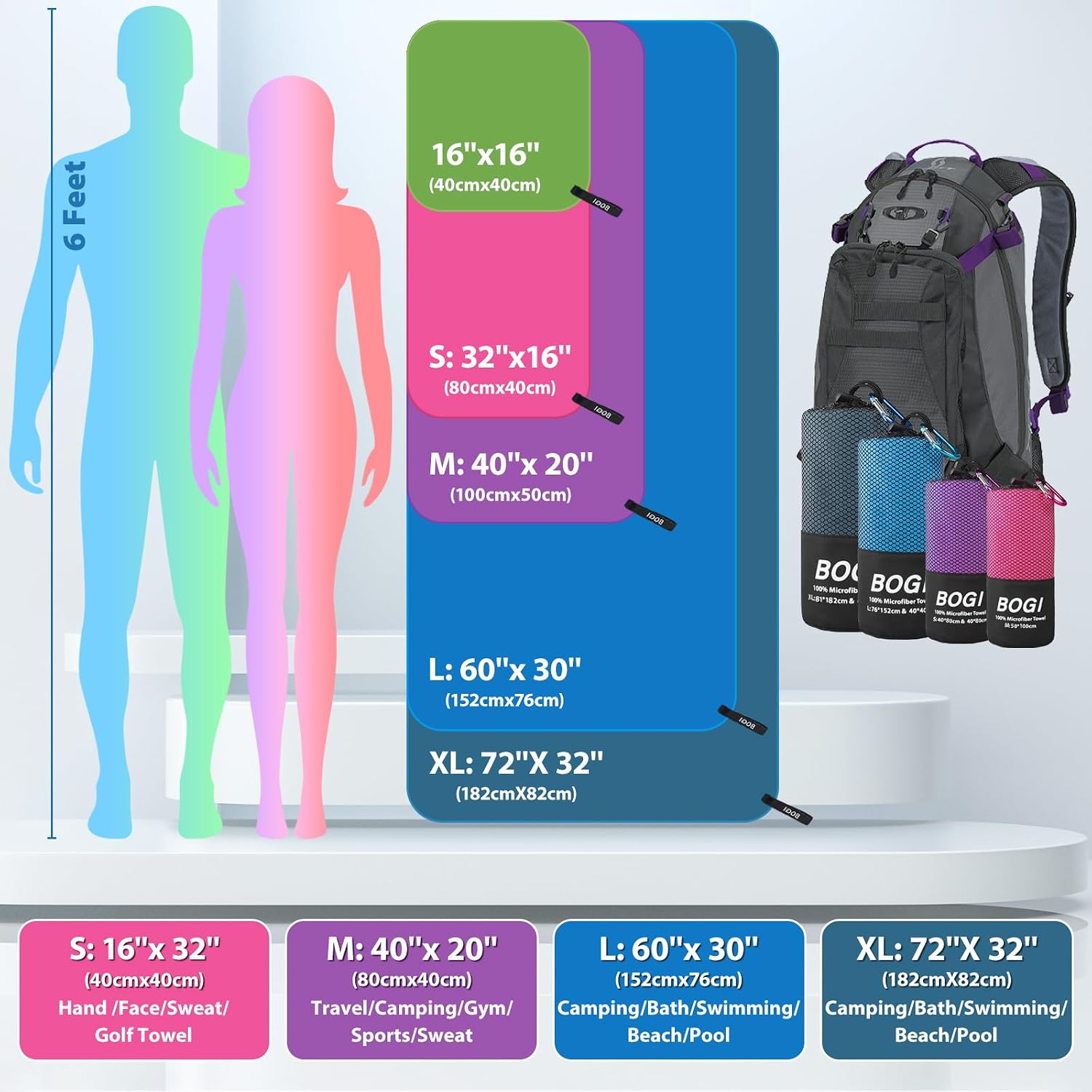 Detalle de BOGI Microfibre Travel Quick Dry Towel 🏖