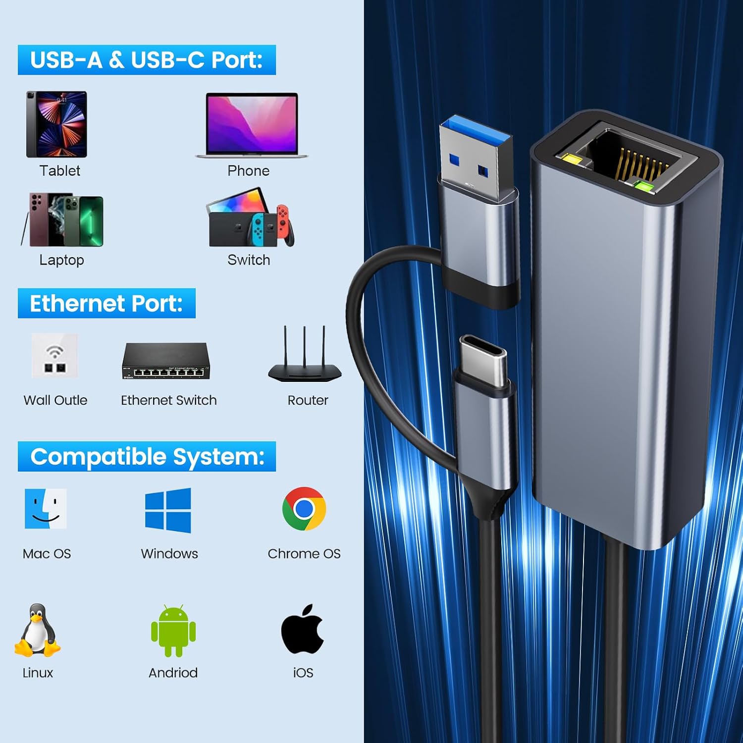 Detalle 2 de Vonxite USB C Ethernet Adapter 1000Mbps – USB 3.0/USB-C to RJ45 Netzwerklösung