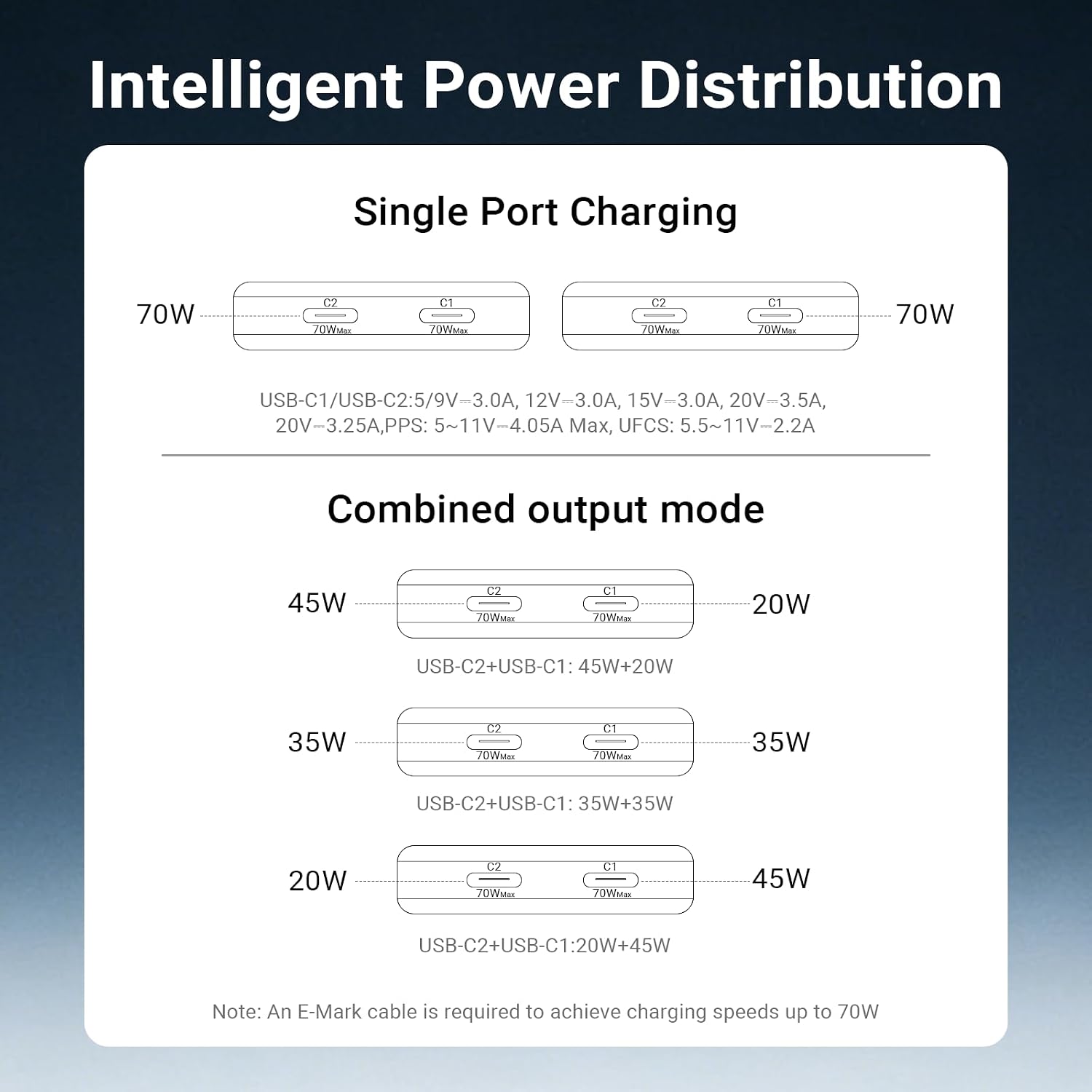 Thumbnail 6 de MINIX PST-70C2-LB-SL 70W Flat USB-C Charger, Dual-Port GaN