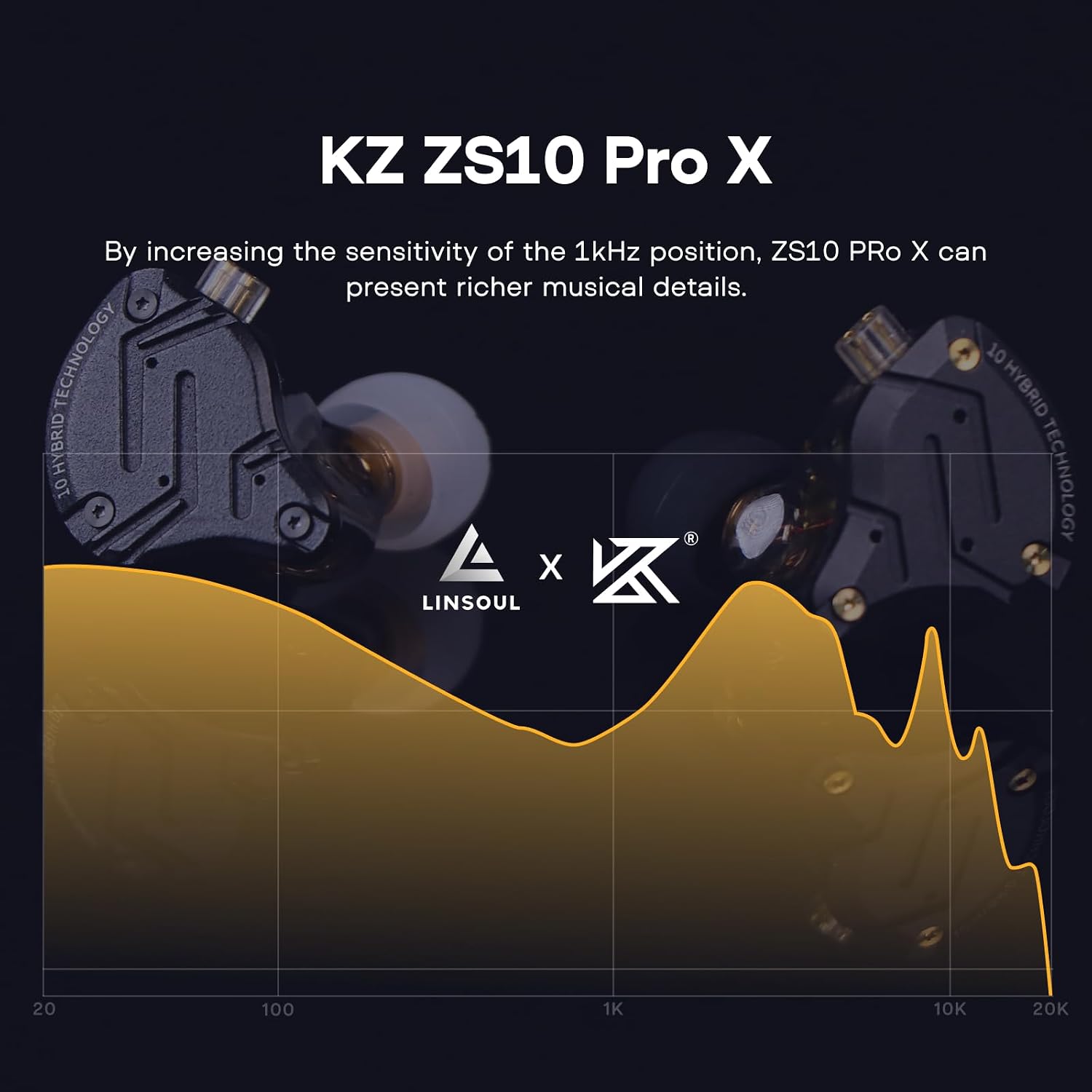 Detalle de Linsoul KZ ZS10 Pro X Upgraded 1DD+4BA — IEM hybride avec façade en alliage et câble à double broche détachable