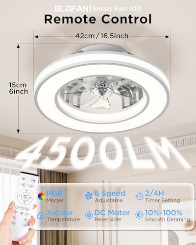 Detalle de GLOFAN Ventilateur Plafond avec Lumière et Télécommande Ø42 cm