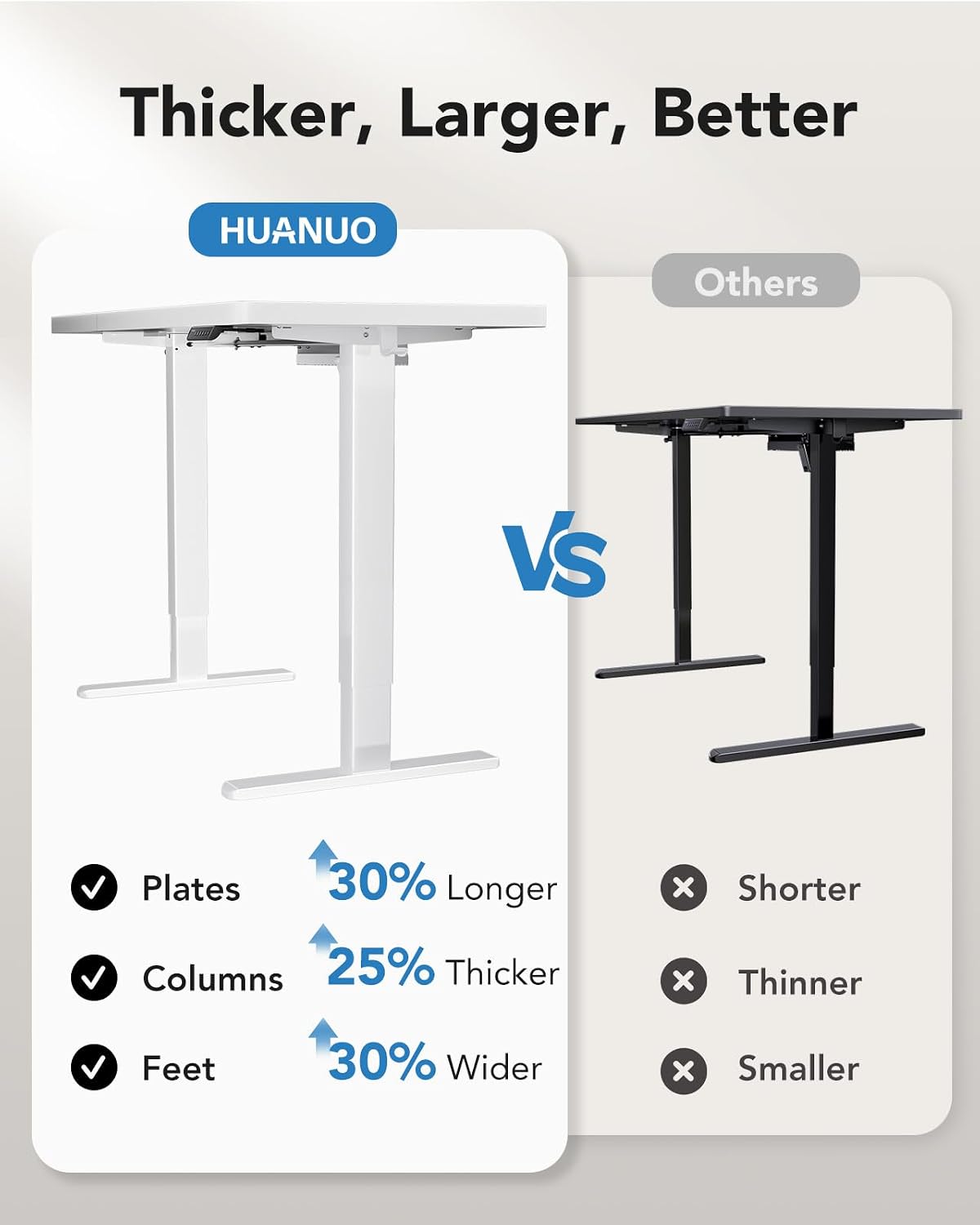 Detalle 1 de HUANUO Electric Standing Desk 71 x 30 Inch