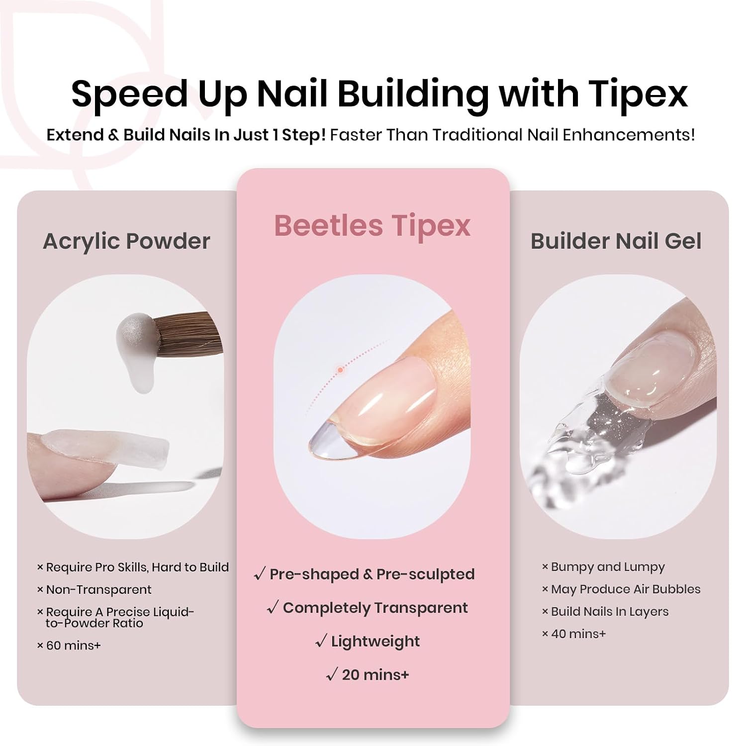 Detalle 2 de Beetles Nail Tips, Short Oval