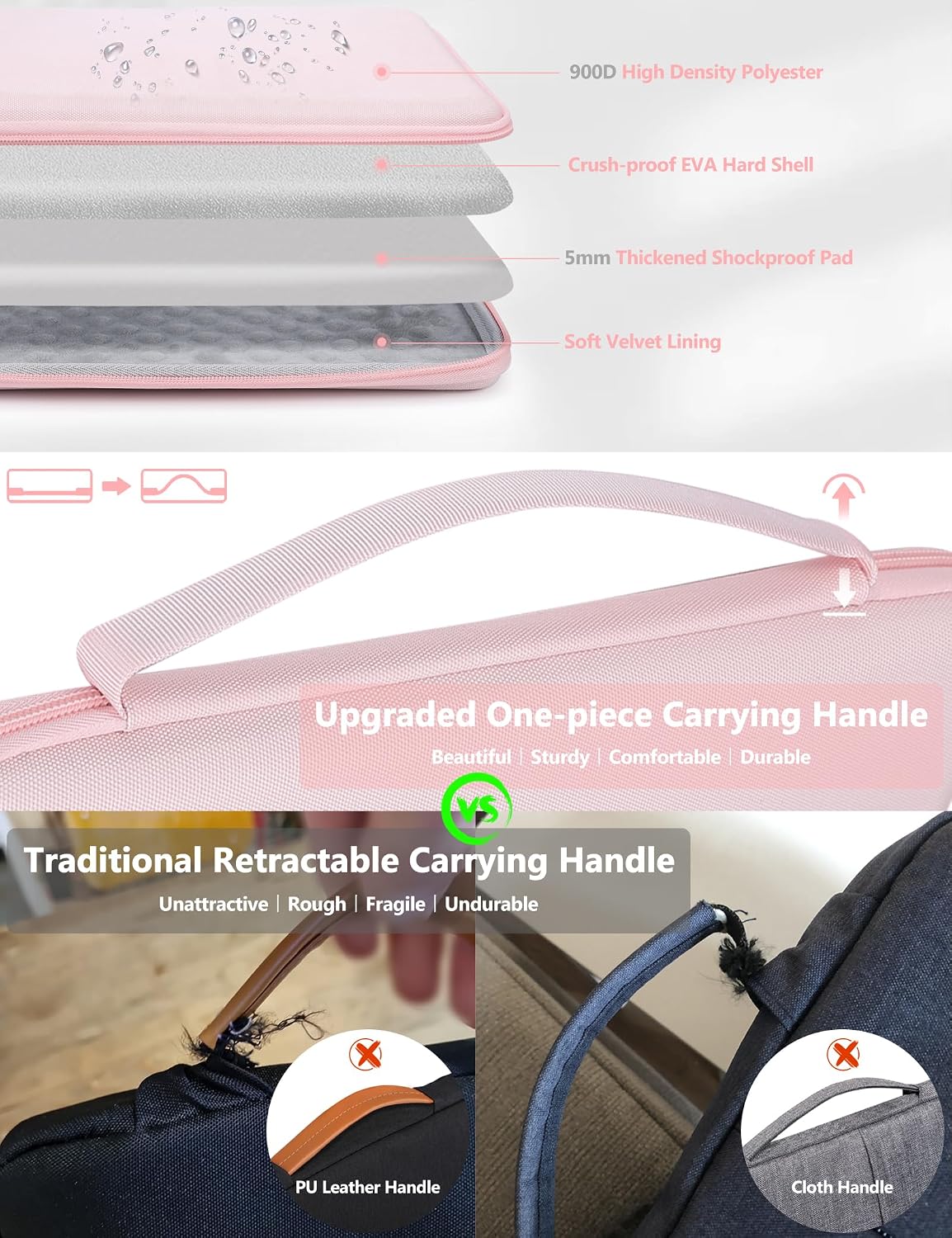 Detalle de HYZUO 17-17.3 Inch Hard Shell Laptop Sleeve Case (Pale Pink) for 17" Laptops
