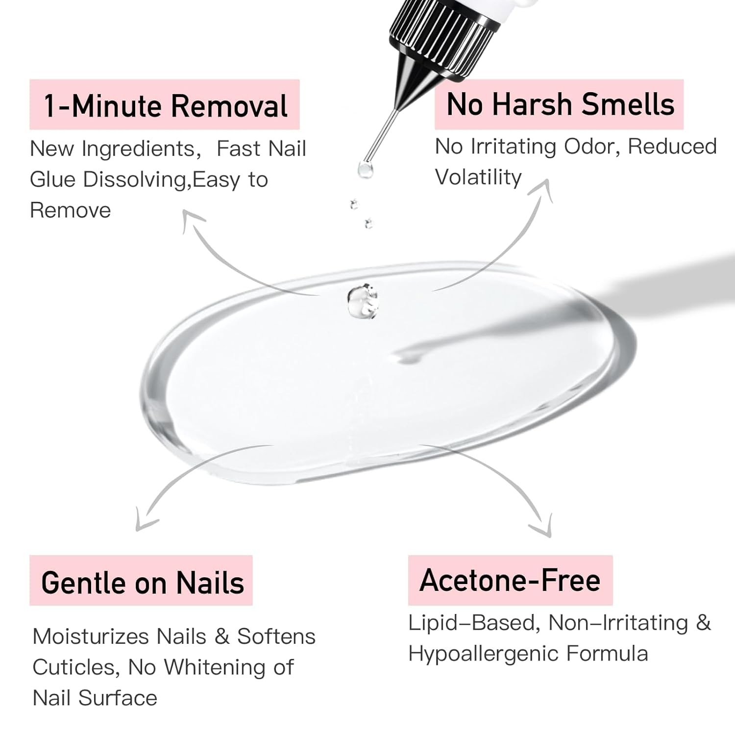 Detalle de Curvlife 20ml Pinpoint Nail Glue Remover for Press On Nails – Gentle, Non-Acetone Solution
