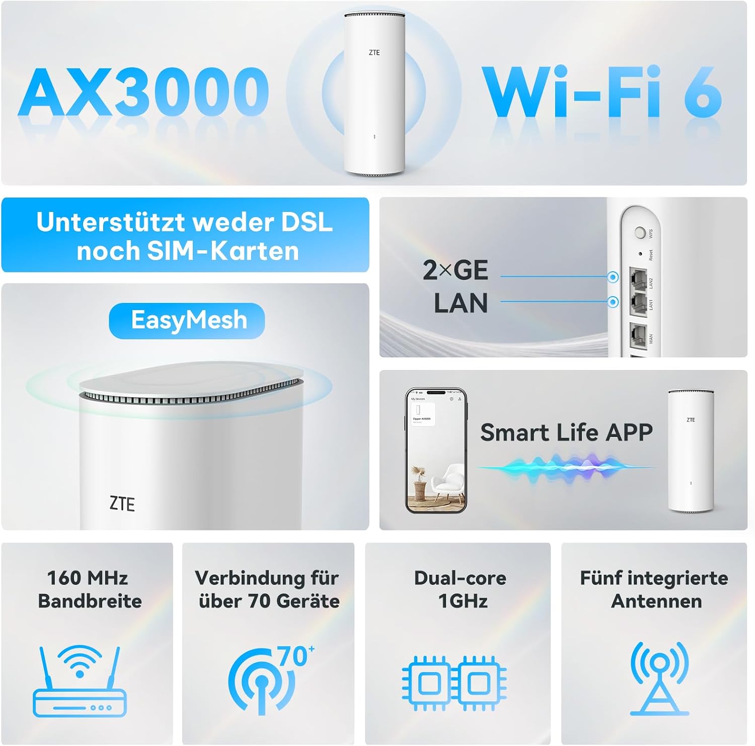 Detalle de ZTE WLAN Router WiFi 6 AX3000 mit EasyMesh – stabile Abdeckung für Homeoffice und Streaming