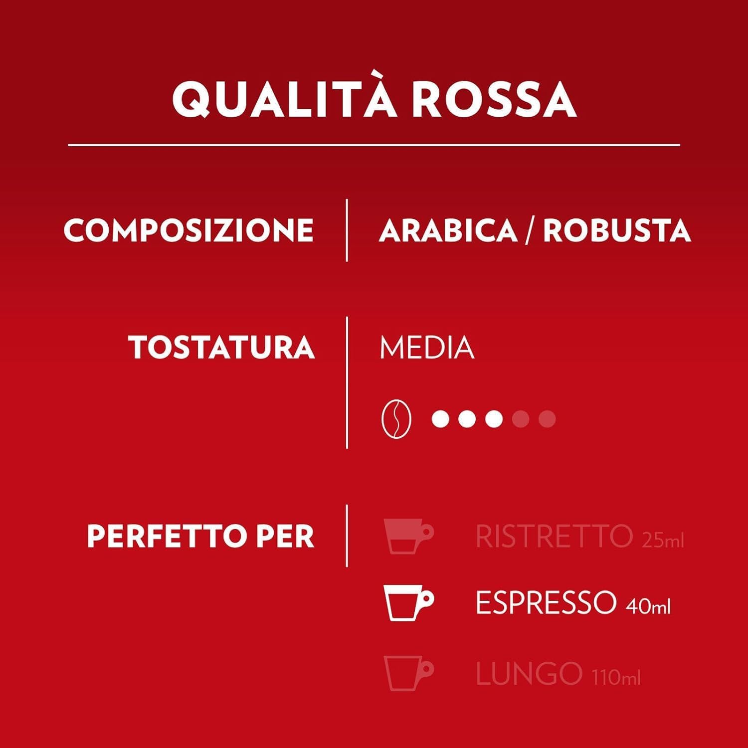Detalle 1 de Lavazza A Modo Mio Mix Qualità Rossa 180 Capsule