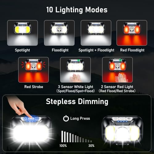Detalle de Blukar 2026 Gen 2 Head Torch Rechargeable: Bright 10-Mode Headlamp for Outdoors and Work