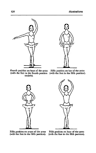 Thumbnail 9 de Technical Manual and Dictionary of Classical Ballet 📚