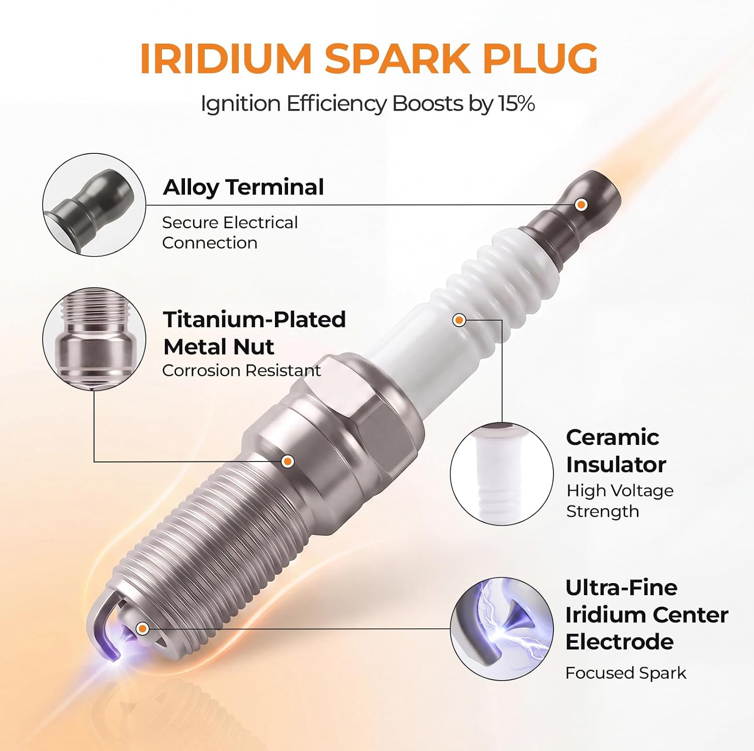 Detalle de Autoexact FD504 Ignition Coil and Iridium Spark Plug Kit, 8 Coils and 8 Plugs