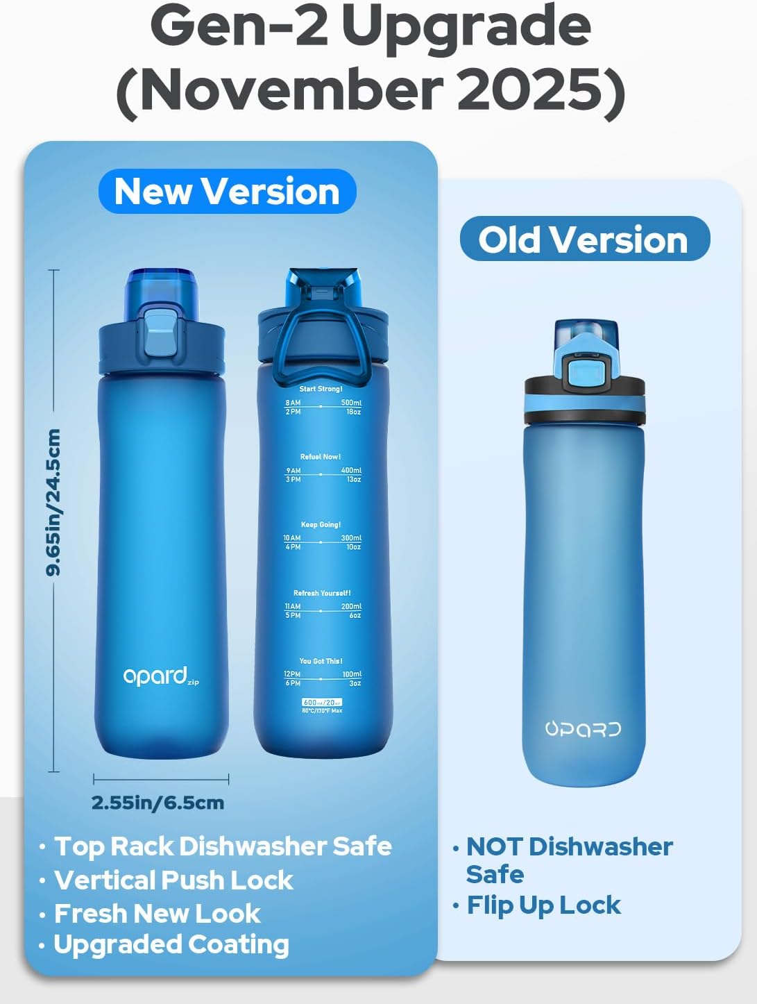 Detalle de Opard WB12-NA-Ice Blue Zip 20 oz Tritan Water Bottle with Flip-Top Lid