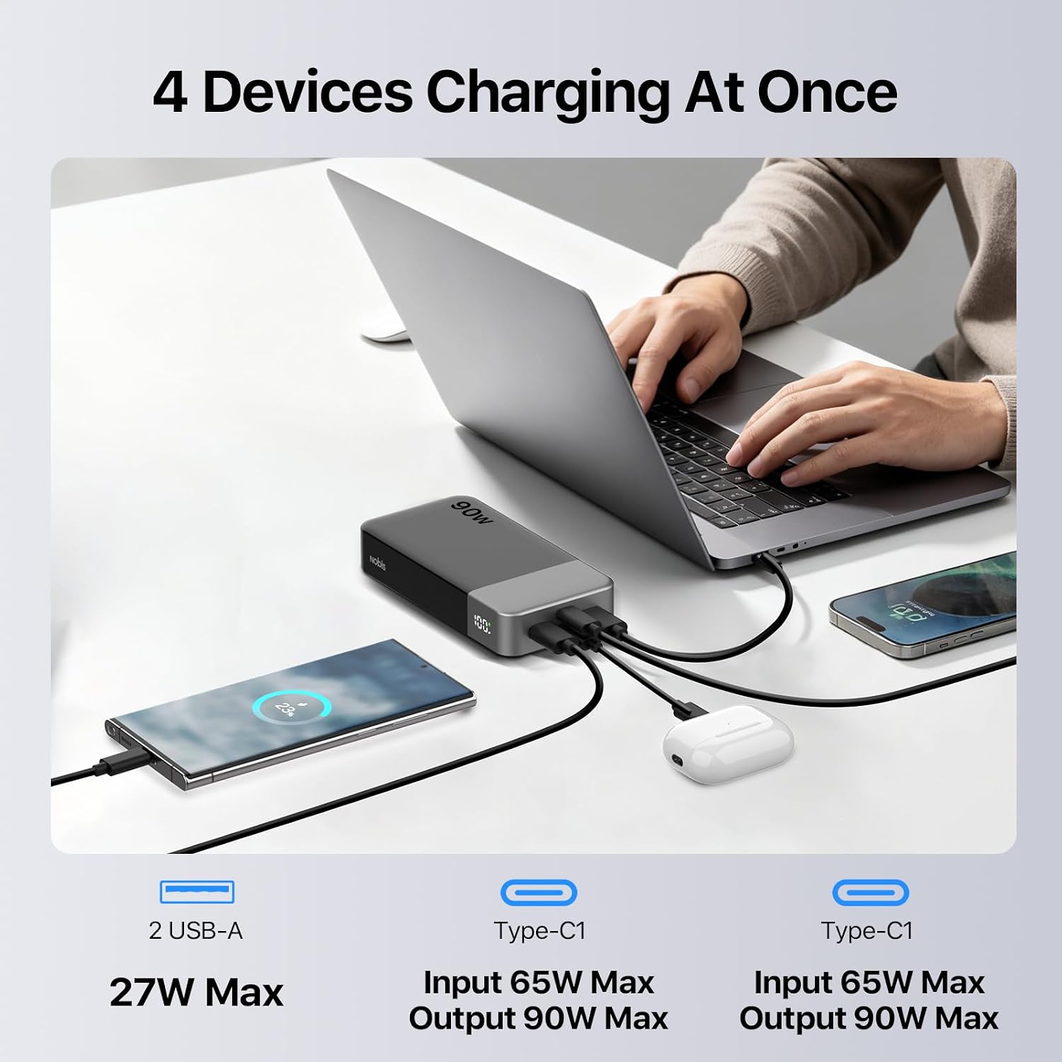Detalle de NOBIS 90W Power Bank 20000mAh: ricarica rapida per notebook, tablet e smartphone con 4 porte e display