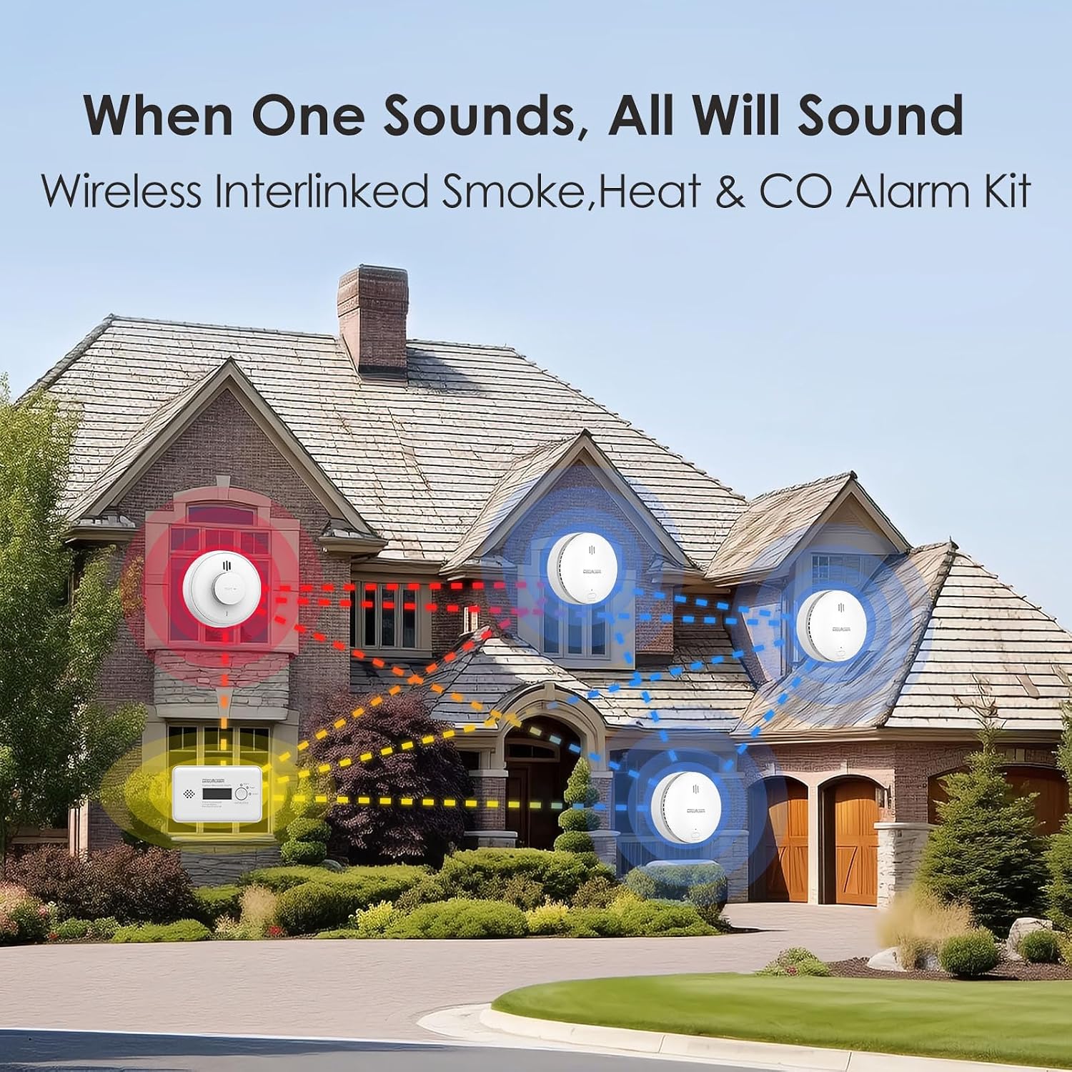 Detalle 2 de Wireless Interlinked Smoke, Heat and Carbon Monoxide Alarm Kit (Pre-linked) – Scotland & England compliant, remote silence