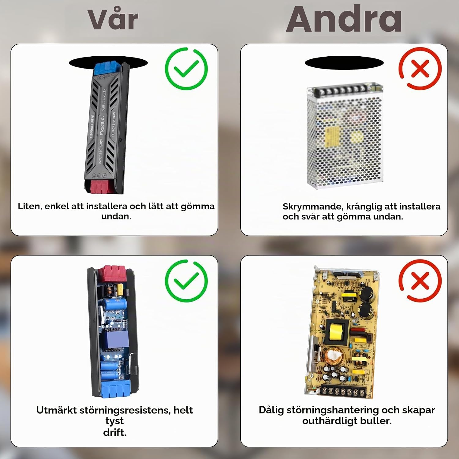 Thumbnail 4 de BRIMETI LED-transformator 24 V 200 W, 8,33 A med konstant spänning
