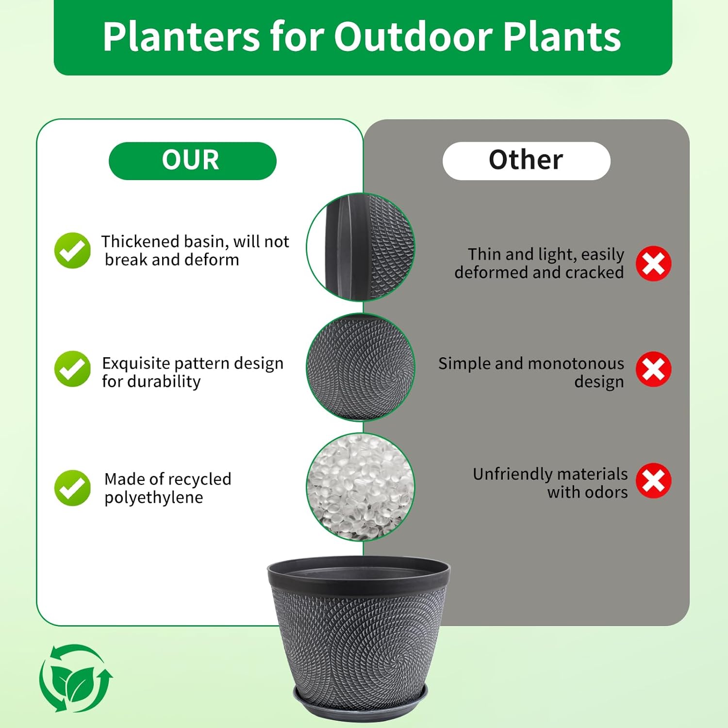 Detalle de Quarut 12-Inch Plant Pots, 4-Pack with Drainage Holes and Saucers, Gray