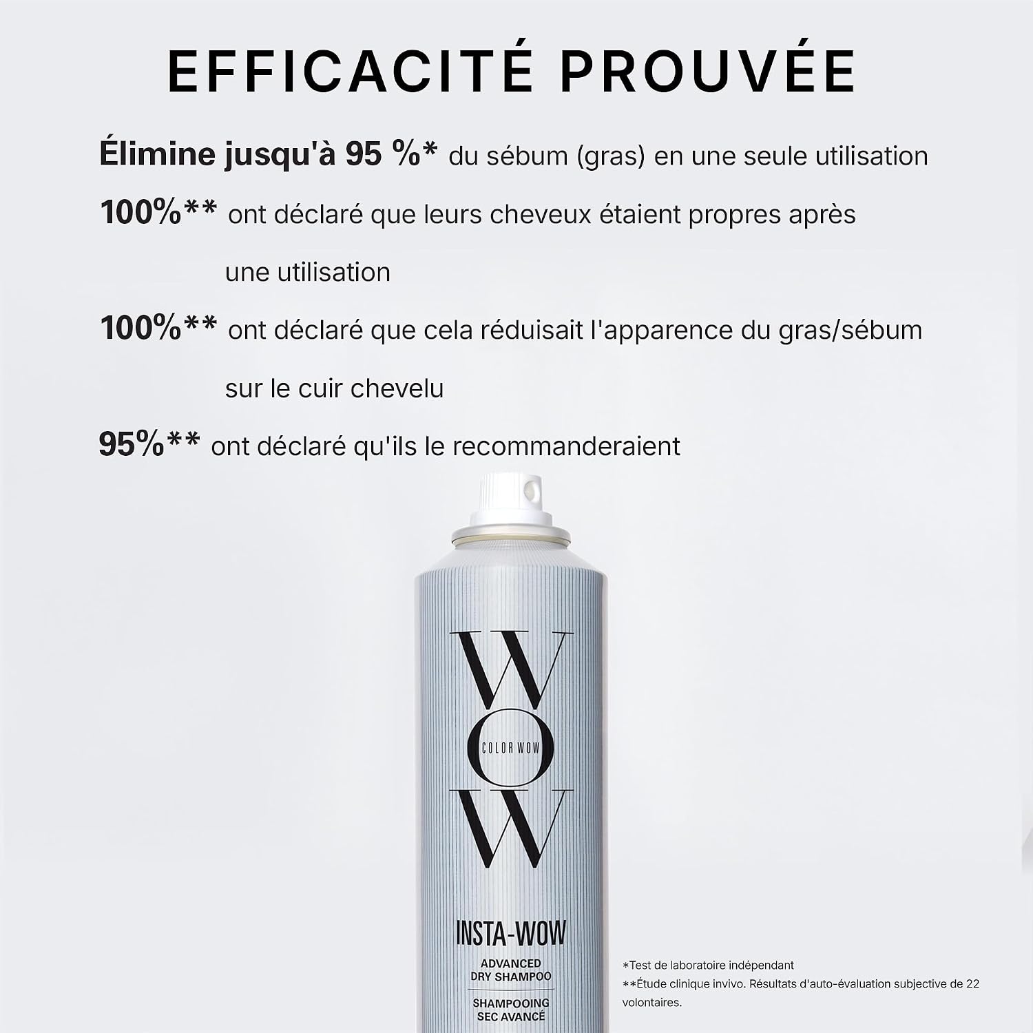 Detalle de COLOR WOW Insta-Wow Shampoing Sec 200 ml – Élimine 95% du Sébum et Protège contre la Pollution