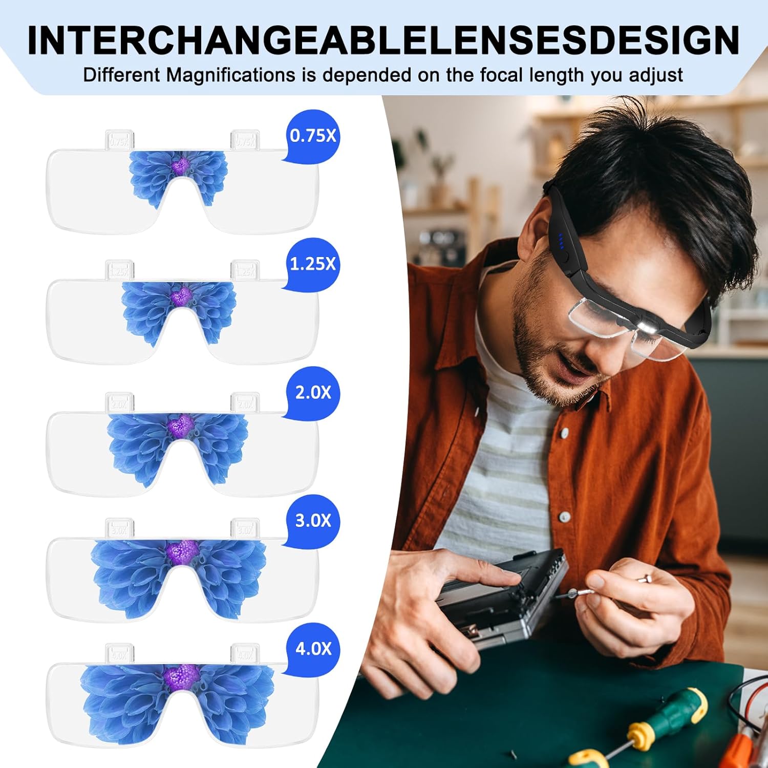 Detalle de Rivlox Magnifying Glasses with 3 LED Lights and 5 Detachable Lenses