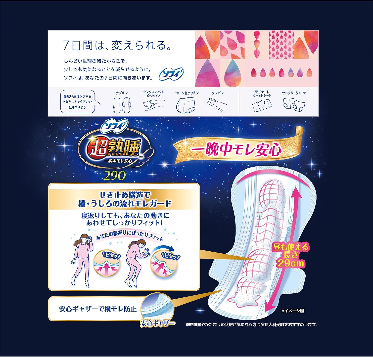 Thumbnail 1 de ソフィ 超熟睡ガード290 多い夜用ナプキン 使い捨てパッド 46枚