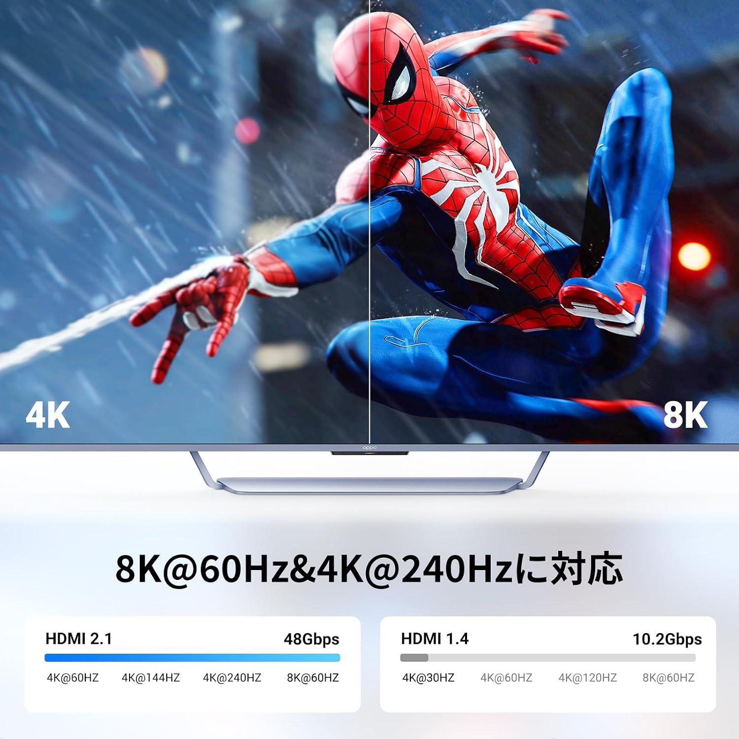 Thumbnail 3 de UGREEN HD165 HDMI延長ケーブル 2m、48Gbps・8K@60Hz・4K@120Hz対応