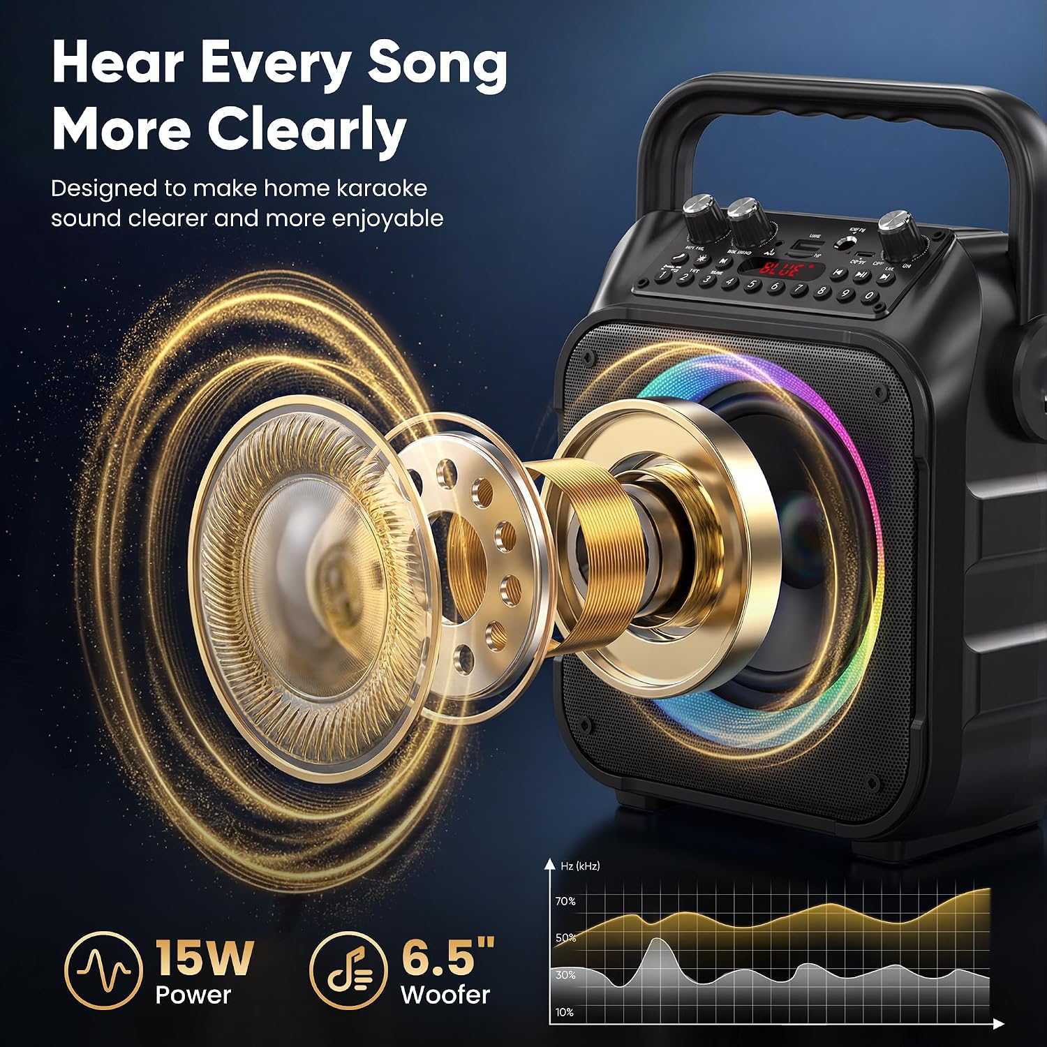 Detalle 2 de Karaoke Machine with 2 Wireless Microphones: Portable Bluetooth Speaker for Home & Parties