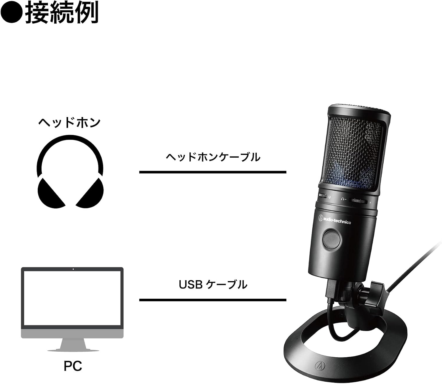 Thumbnail 6 de オーディオテクニカ AT2020USB-X USBコンデンサーマイク AT8455ショックマウント付属、24bit/96kHz・タッチミュート