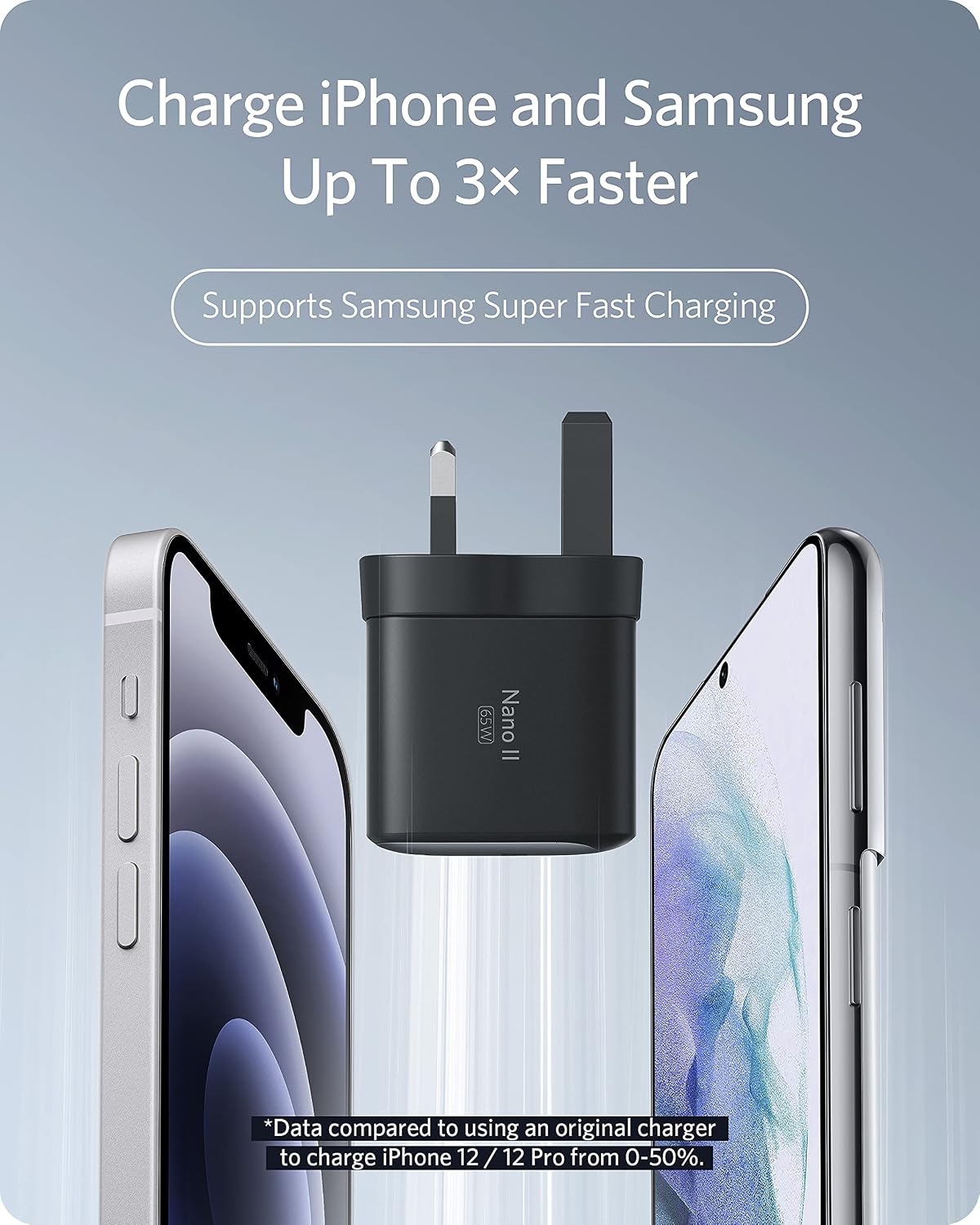 Detalle de Anker Nano II 65W GaN II PPS Compact Fast Charger USB C Plug
