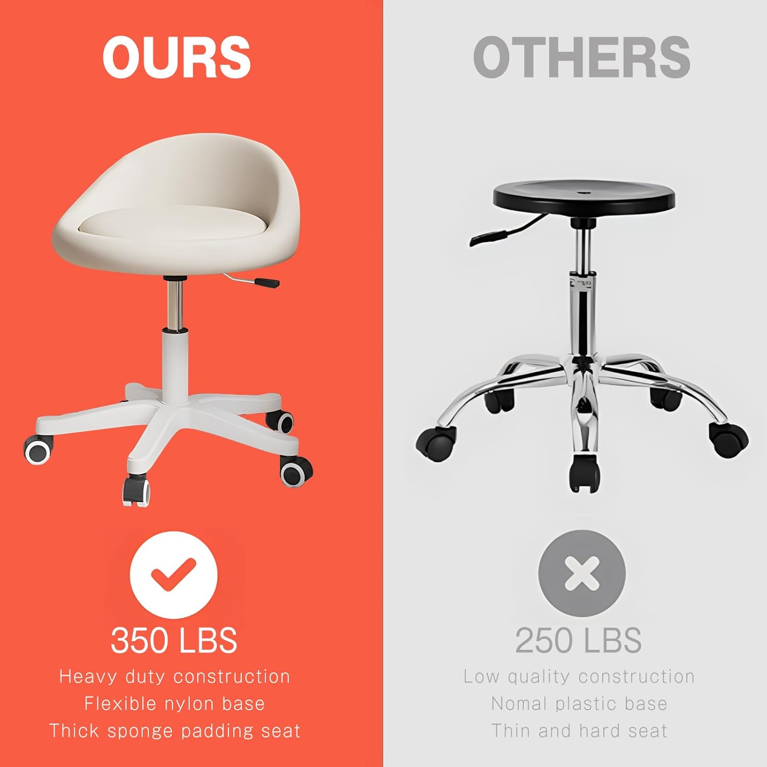 Thumbnail 5 de Rolling Stool – Ergonomic Swivel Seat with Adjustable Height and Ultra-Quiet Wheels