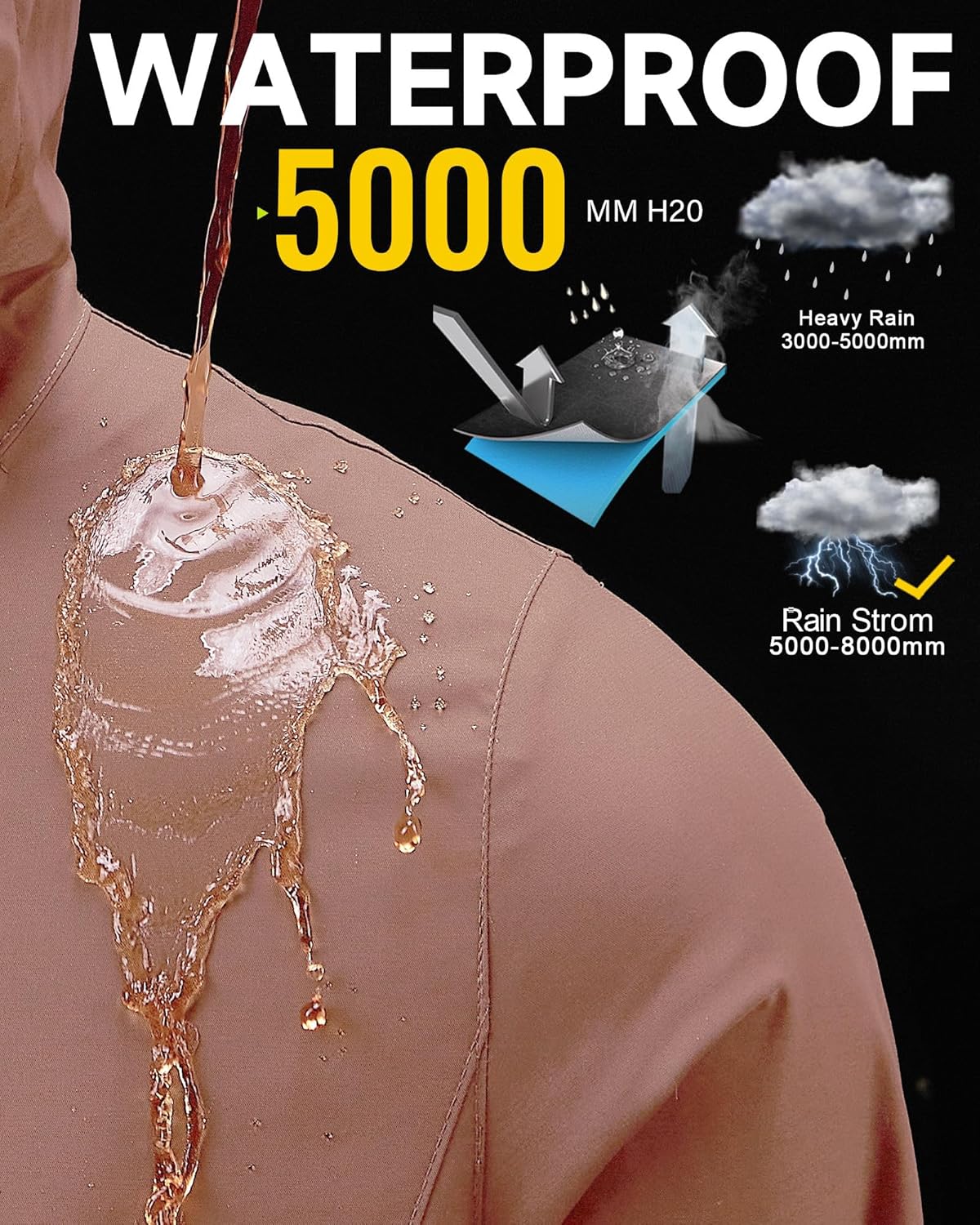 Thumbnail 3 de iCreek Rain Suit Waterproof Hooded Rain Gear Jacket Pants