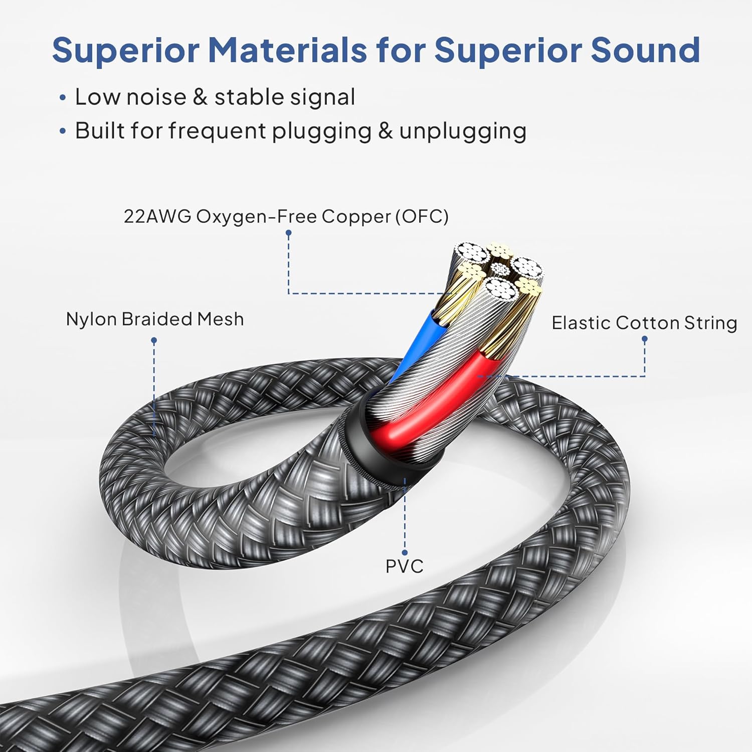 Thumbnail 3 de Elebase 1/4 Inch TRS Cable 6.6ft 2-Pack