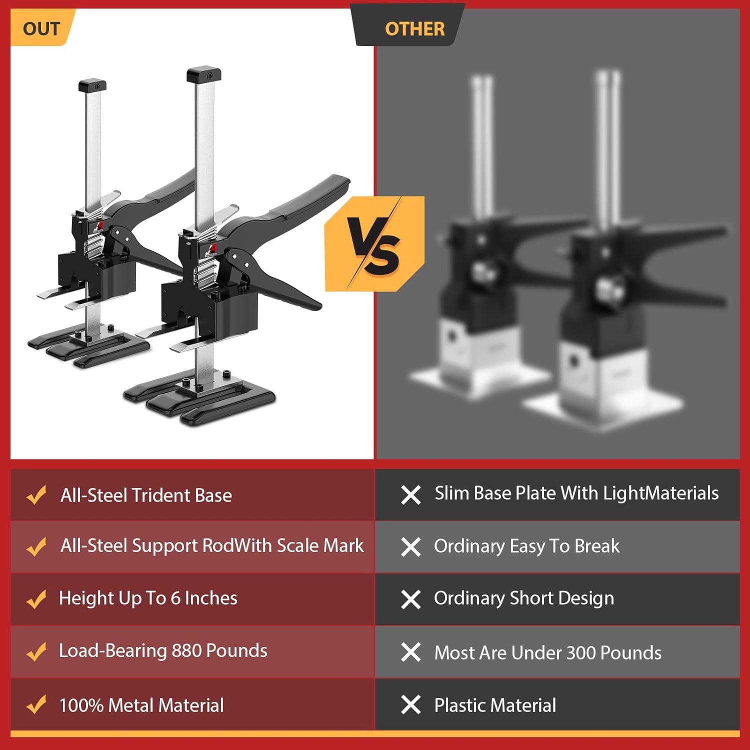Detalle 1 de JANNIRESS Labor-Saving Jack with 6.69-Inch Lift