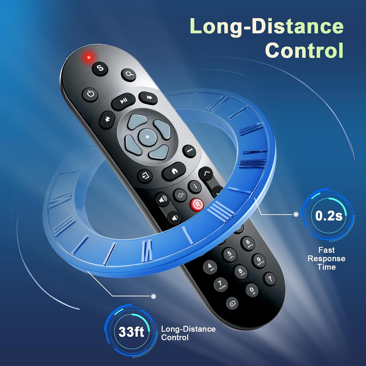 Detalle de Replacement Infrared Remote for Sky Q (Box, Mini, Silver Box) – No Voice Control