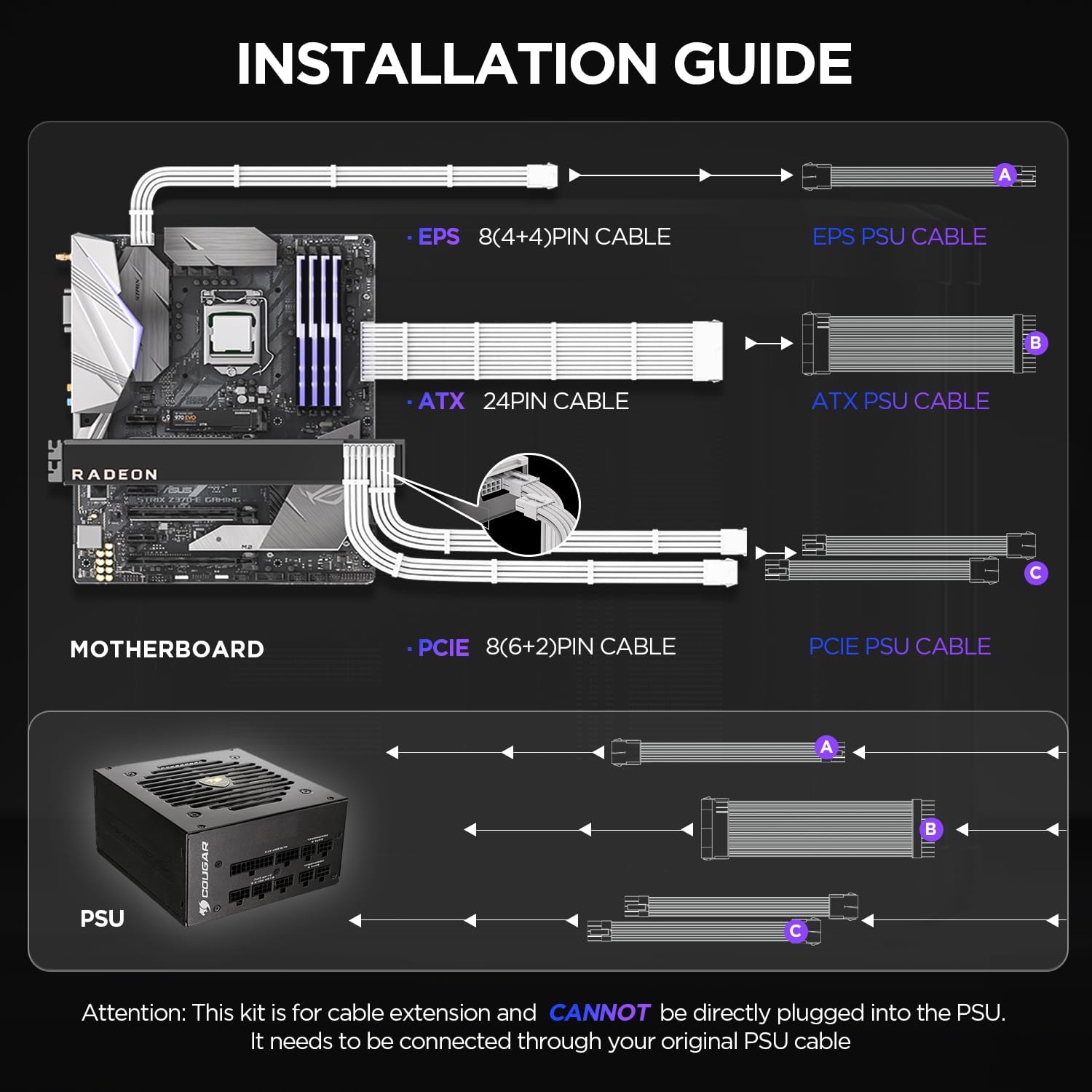 Detalle 2 de AsiaHorse 16AWG Prolunga Cavo PSU — Set completo da 30 cm per PC: 24-pin, (4+4) CPU, (6+2) PCIe, gestione cavi bianco