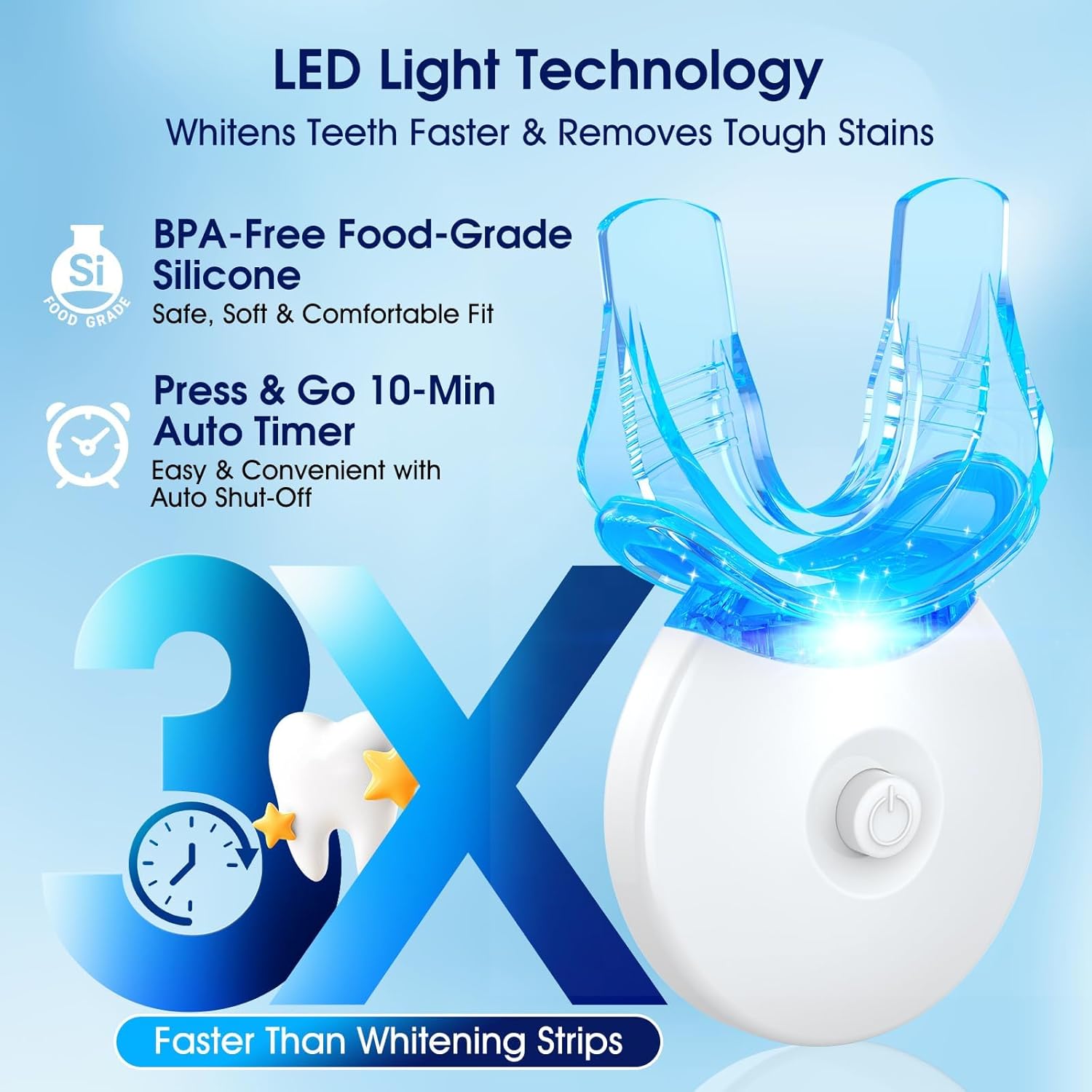 Thumbnail 3 de Teeth Whitening Kit with LED Light – 3 Pens + 2 Desensitising Pens (Mint) for a Brighter Smile