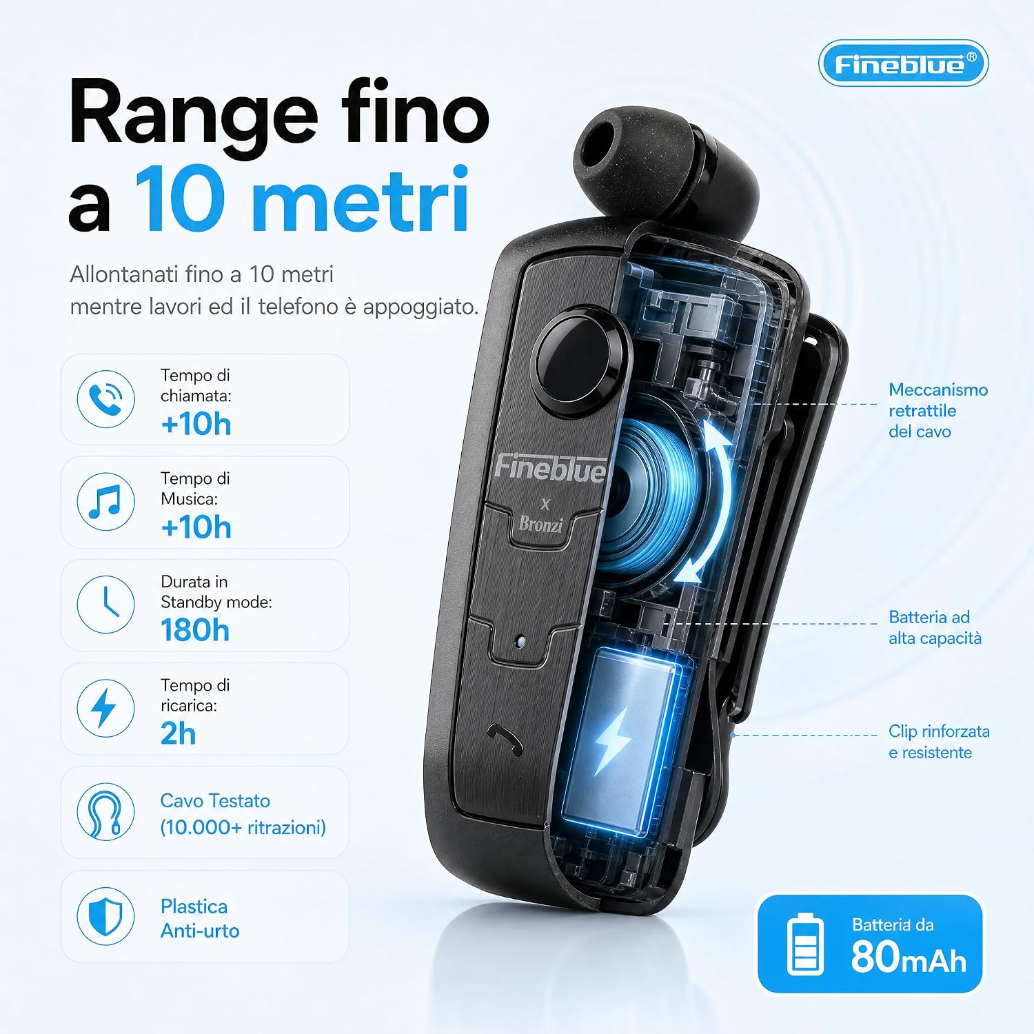 Thumbnail 4 de Fineblue F910 auricolari Bluetooth in ear con clip