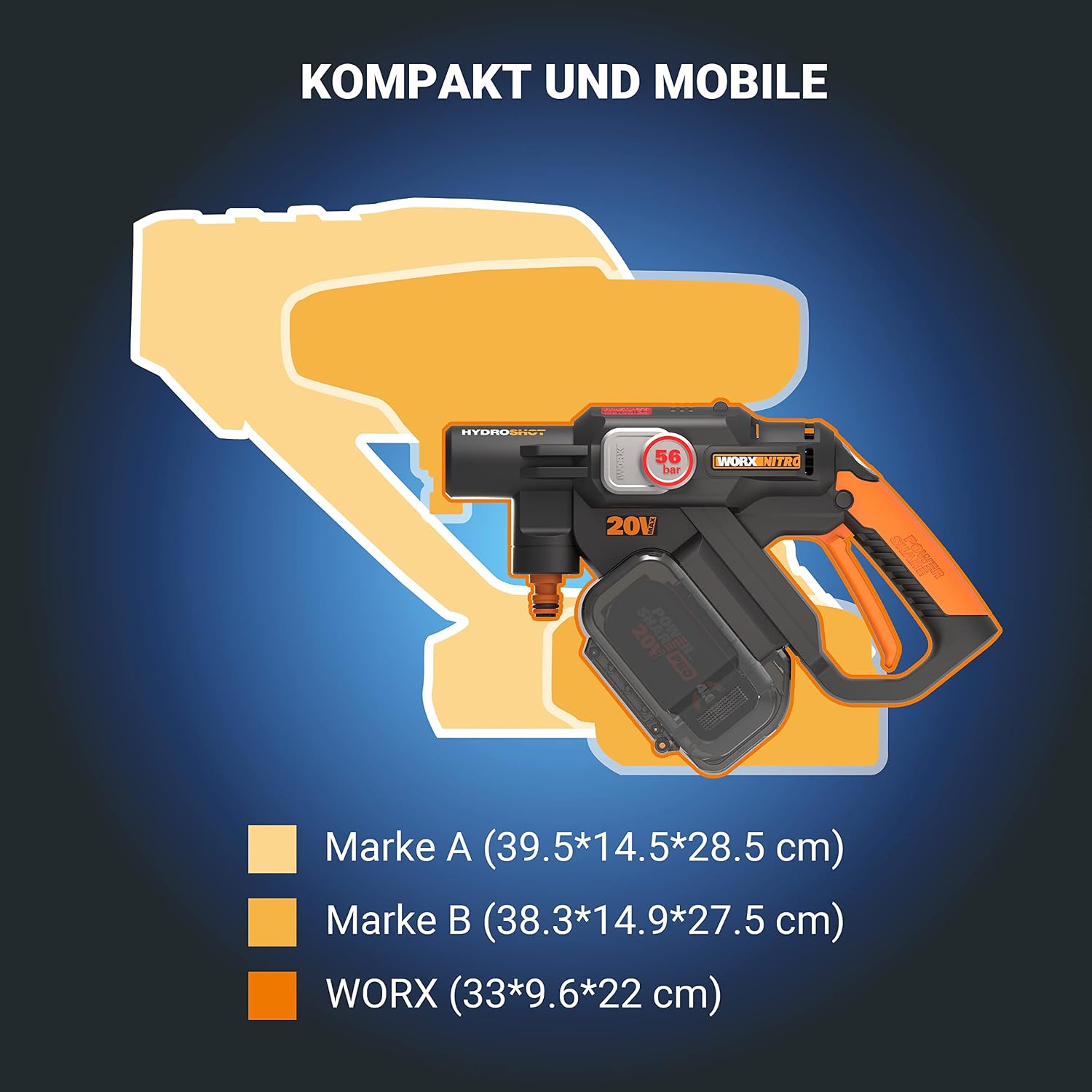 Detalle 1 de WORX WG633E Hydroshot Akku-Hochdruckreiniger (20V, bis 56 Bar max) – 5-in-1 Düse, inkl. 4Ah Akku
