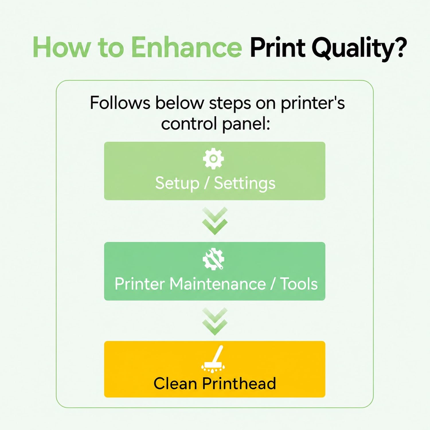 Thumbnail 6 de 910XL Ink Cartridges