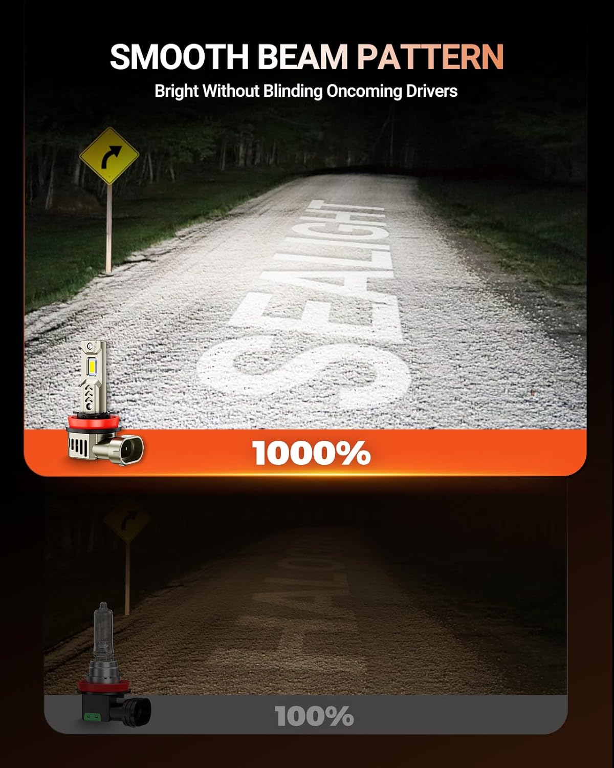 Thumbnail 3 de SEALIGHT H11/H9/H8 LED Light Bulb (IP68, 6500K, 2-Pack) — Plug-N-Play with Built-in Driver and Cooling Fan