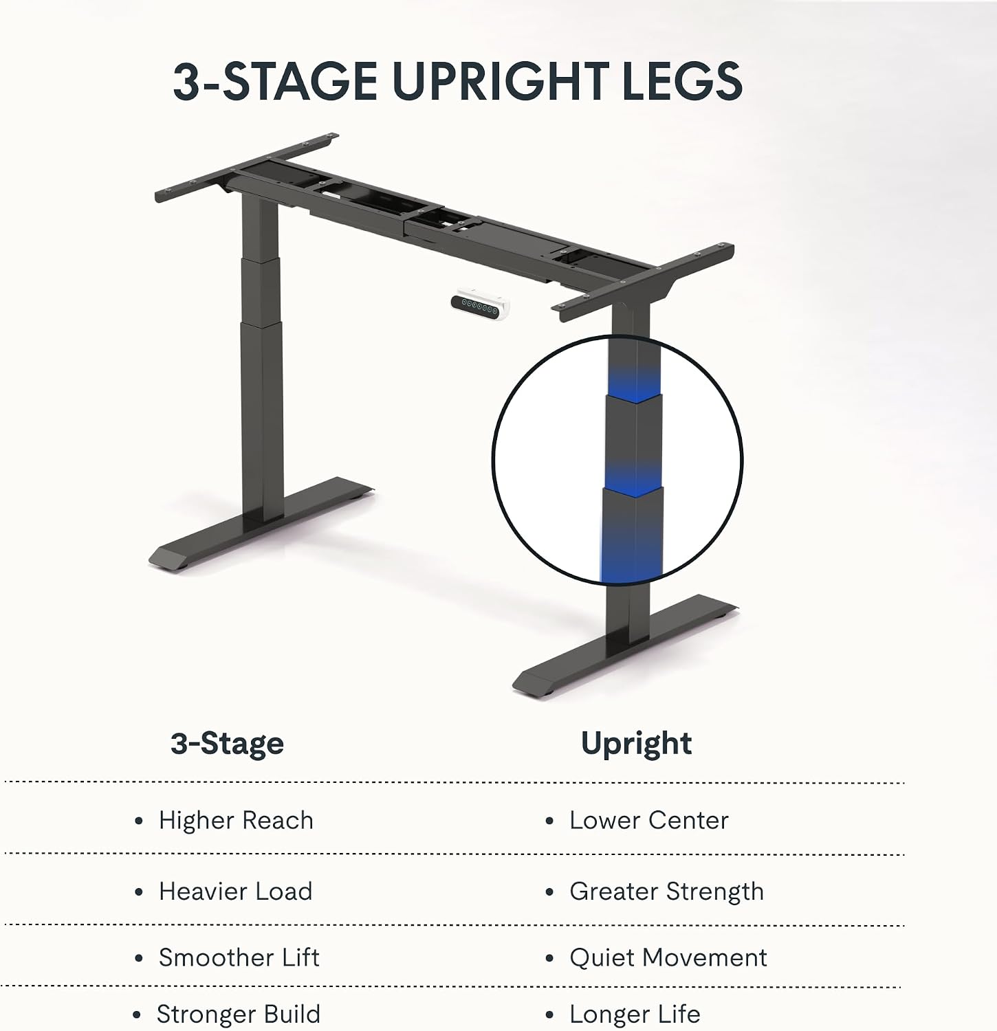 Thumbnail 6 de FLEXISPOT E6 höhenverstellbarer Schreibtisch 160 kg