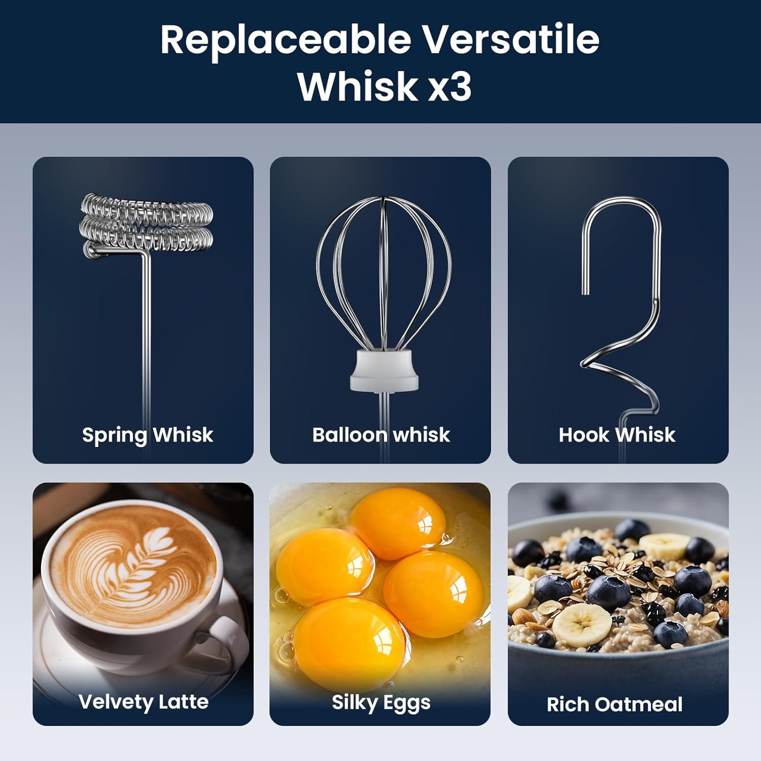 Thumbnail 4 de Sakgos Rechargeable Handheld Milk Frother Wand (3 Speeds, Type-C, 3 Stainless Whisks)