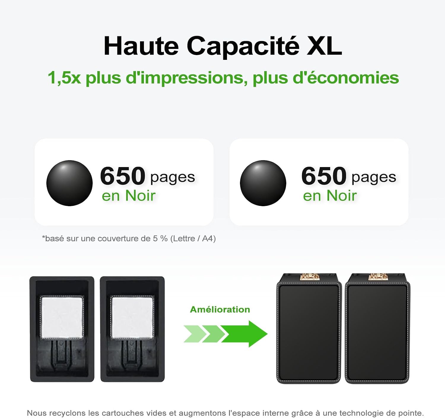 Detalle de Cartouche d’Encre Remanufacturée ANKINK HP 302XL Noir – Pack 2