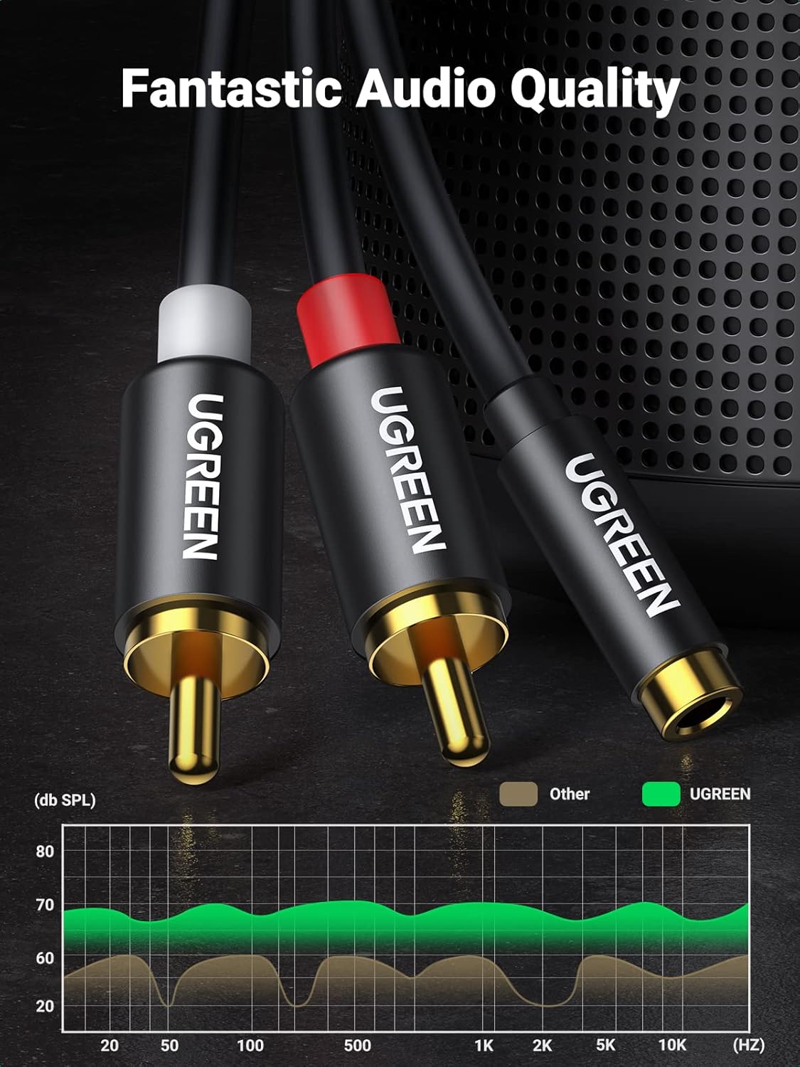 Thumbnail 1 de UGREEN RCA to 3.5mm adapter lead