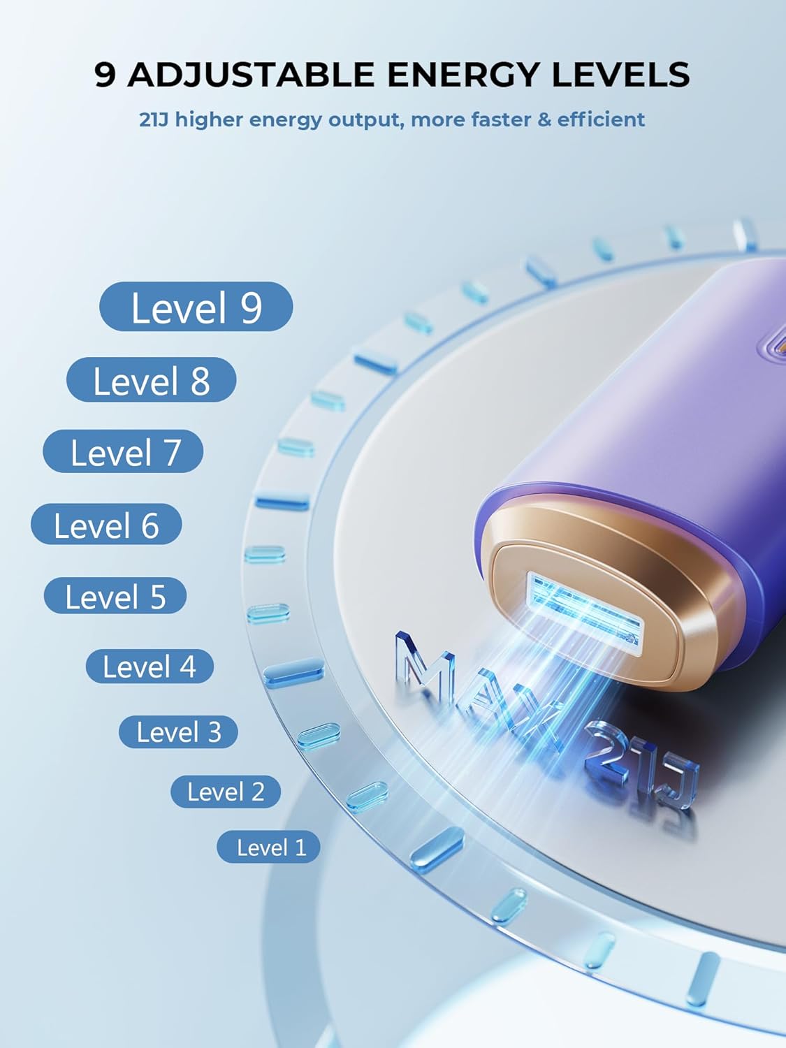 Detalle de 21J IPL Laser Hair Removal Device for Women and Men — Pain-Free Home Treatment with 5°C Ice Cooling