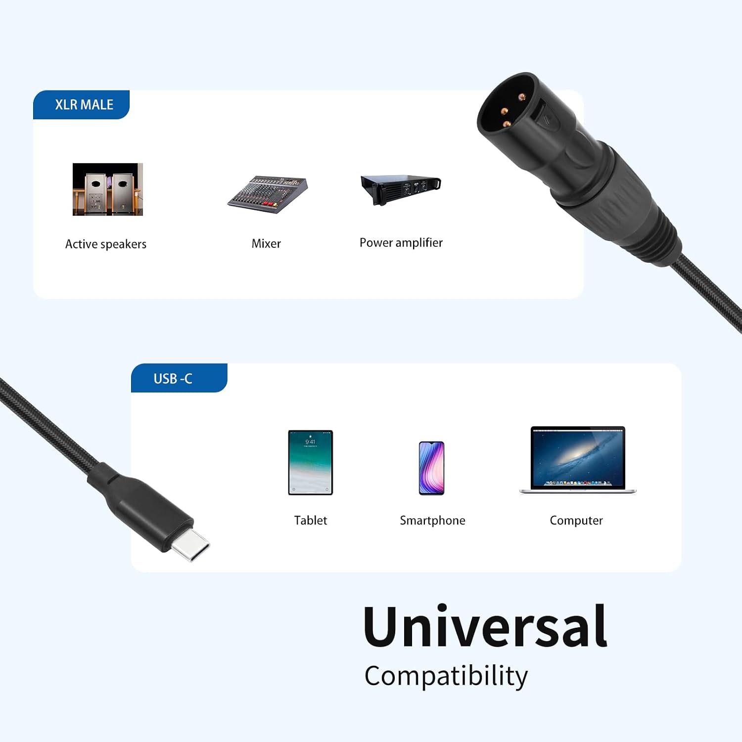 Detalle de Lrbners TY015BK-10 USB-C to XLR Male Audio Cable, Braided, 3.3 ft