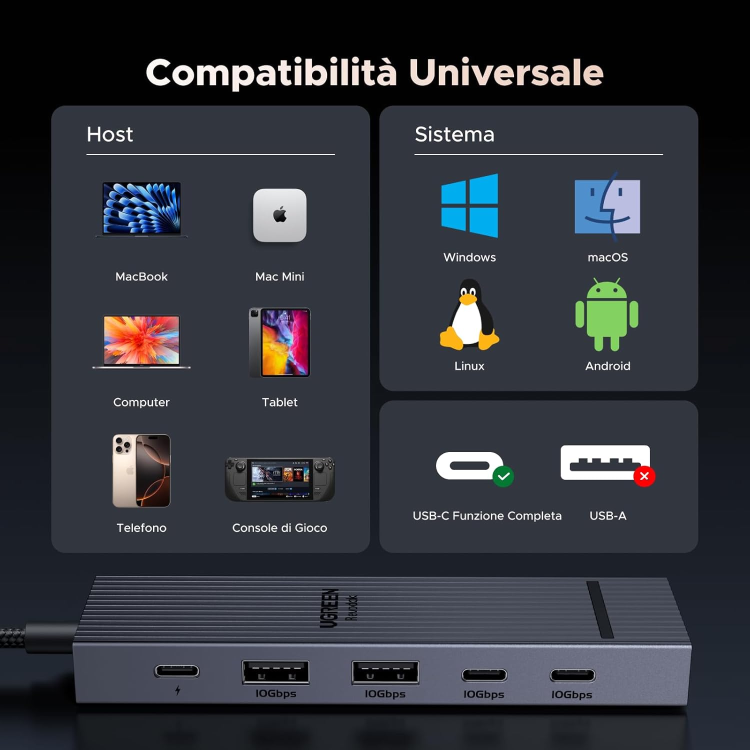 Thumbnail 5 de UGREEN Revodok Pro 106: Dock USB-C 6-in-1 con HDMI 4K60, PD 100W e trasferimento 10 Gbps