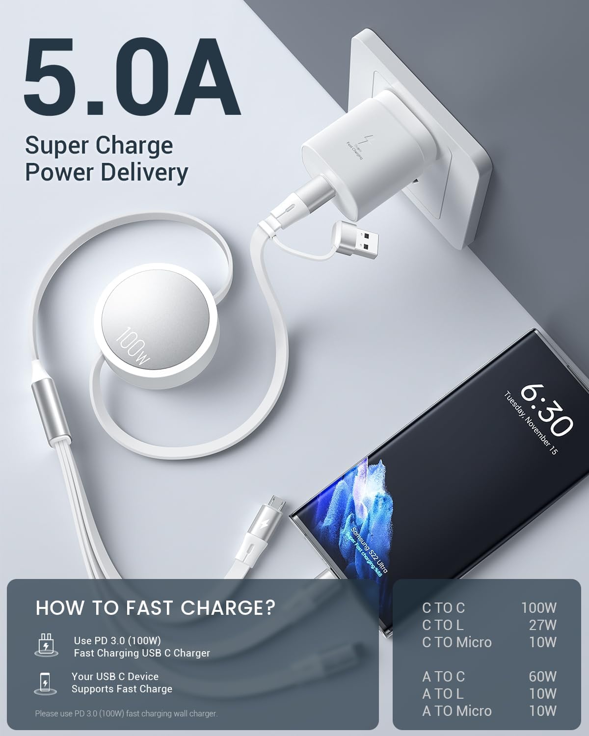 Thumbnail 2 de CAFELE 100W 6-in-1 Retractable Multi Charger Cable: USB A/C, 130cm, PD3.0 Fast Charge